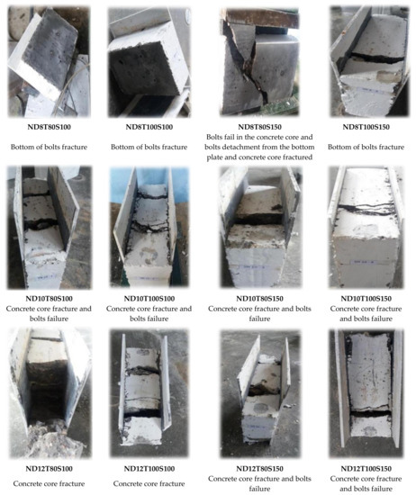 Materials 14 05185 g009a Materials 14 05185 g009a