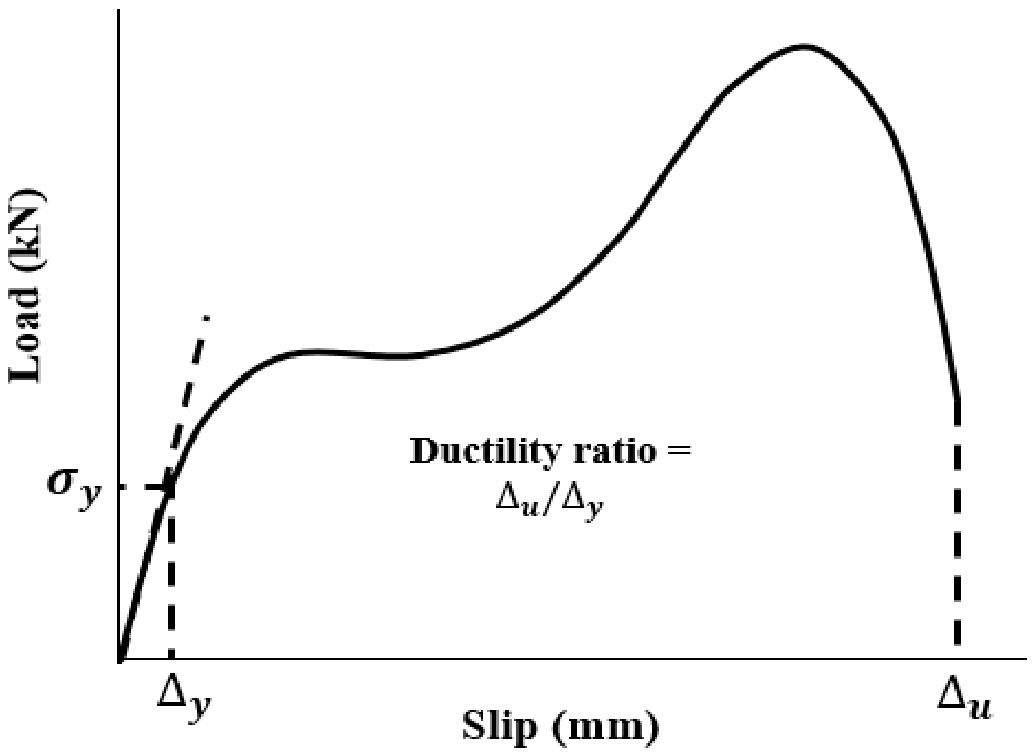 Materials 14 05185 g016 Materials 14 05185 g016