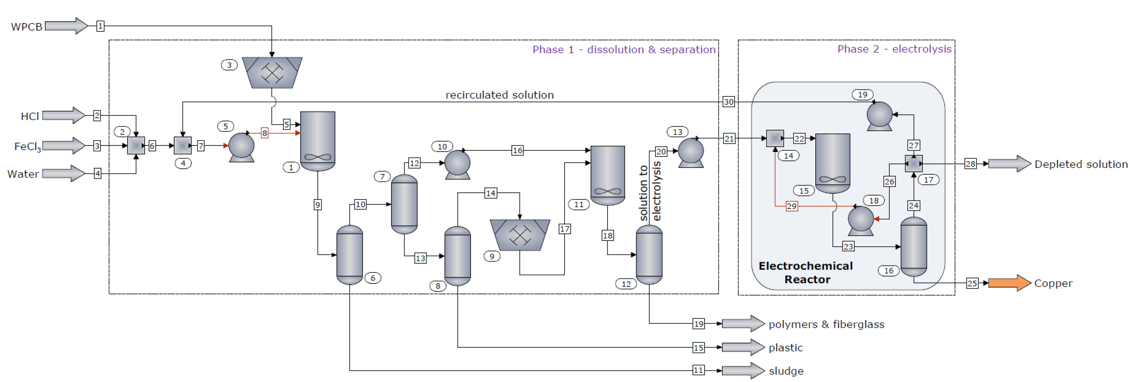 Materials 14 05186 g003