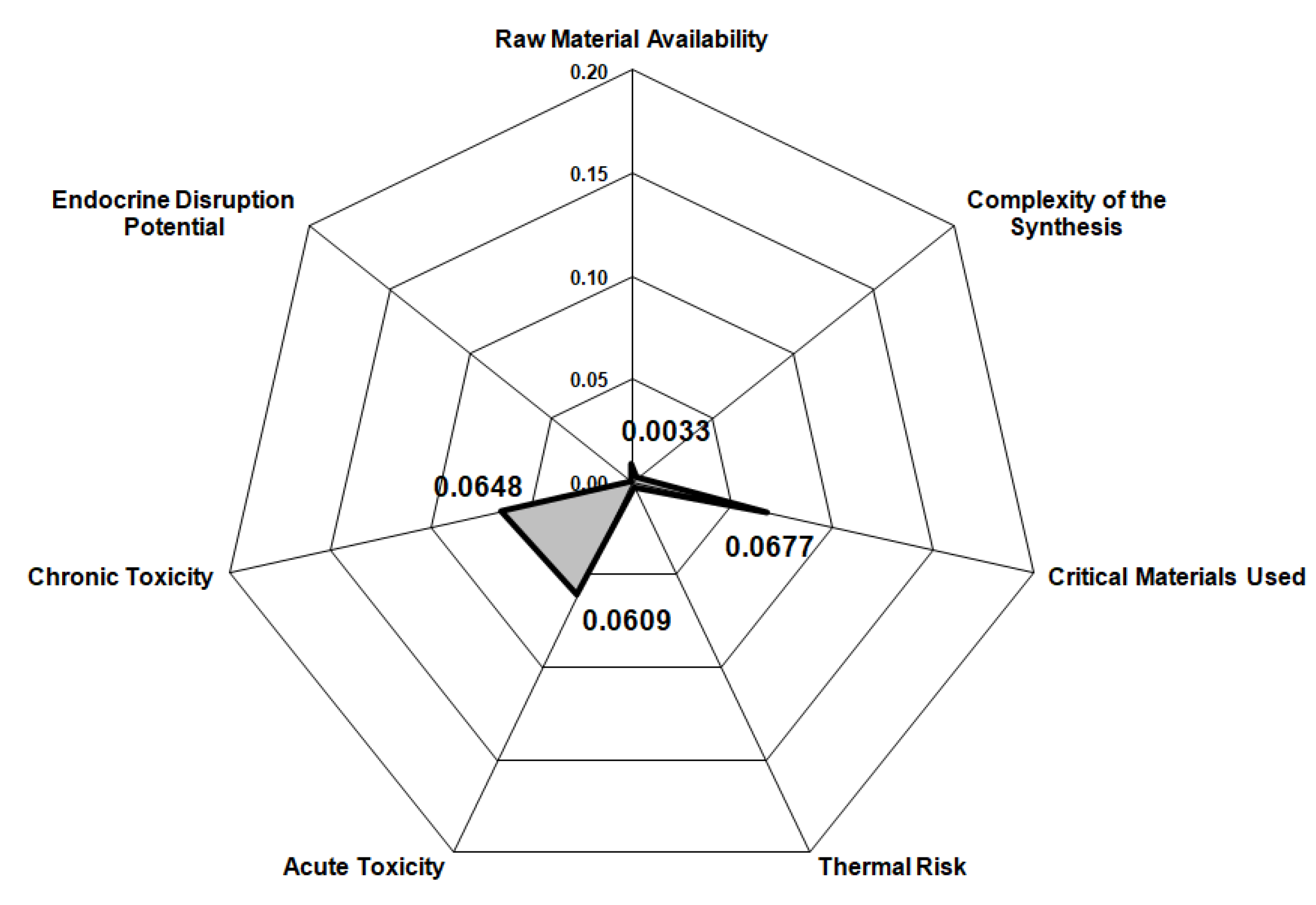 Materials 14 05186 g004