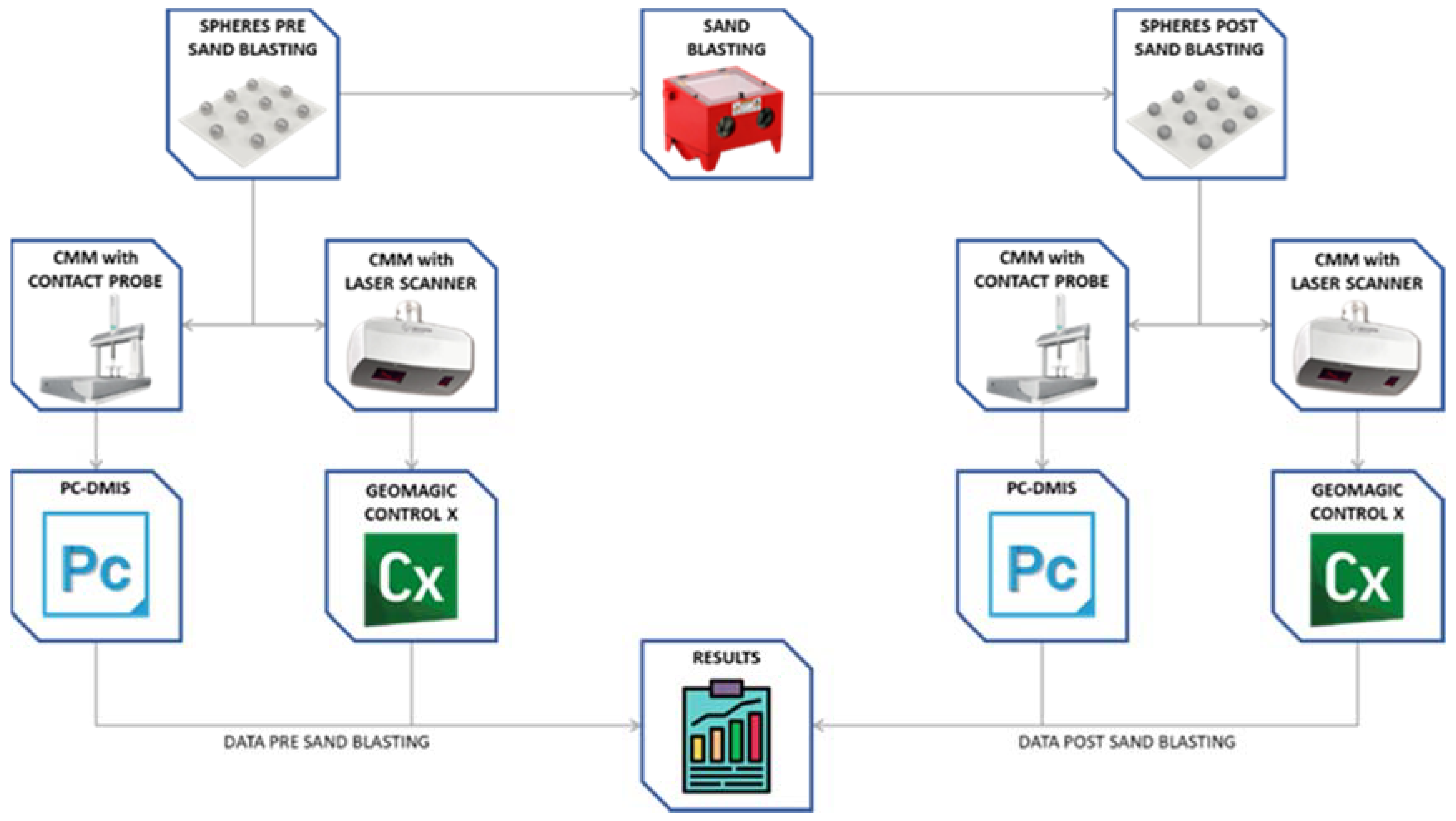 Materials 14 05187 g002