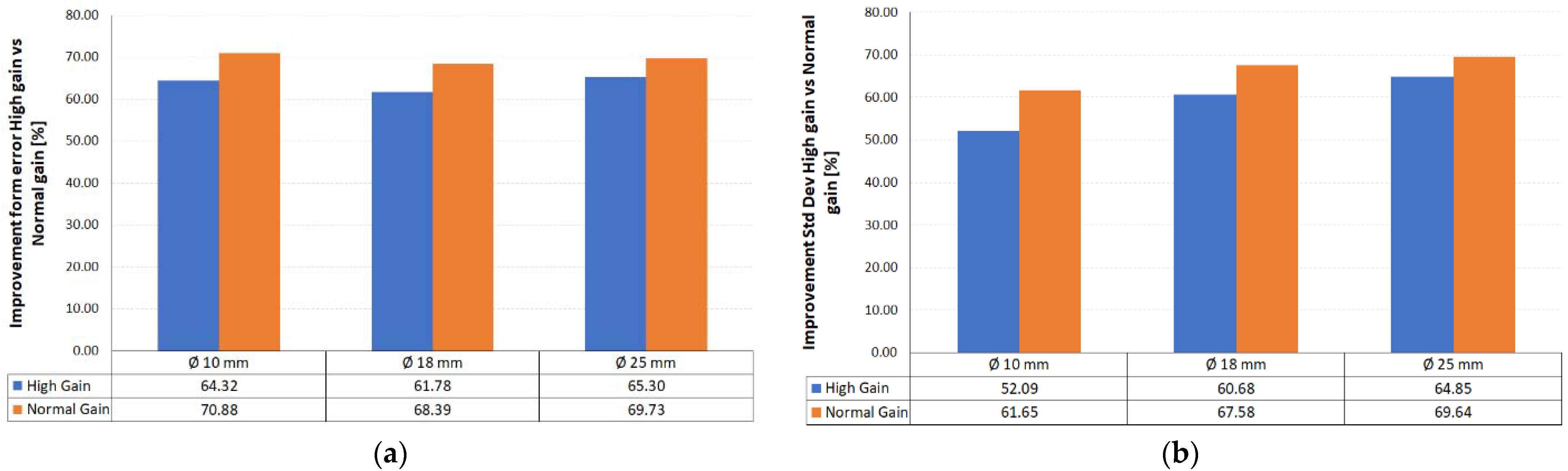 Materials 14 05187 g008
