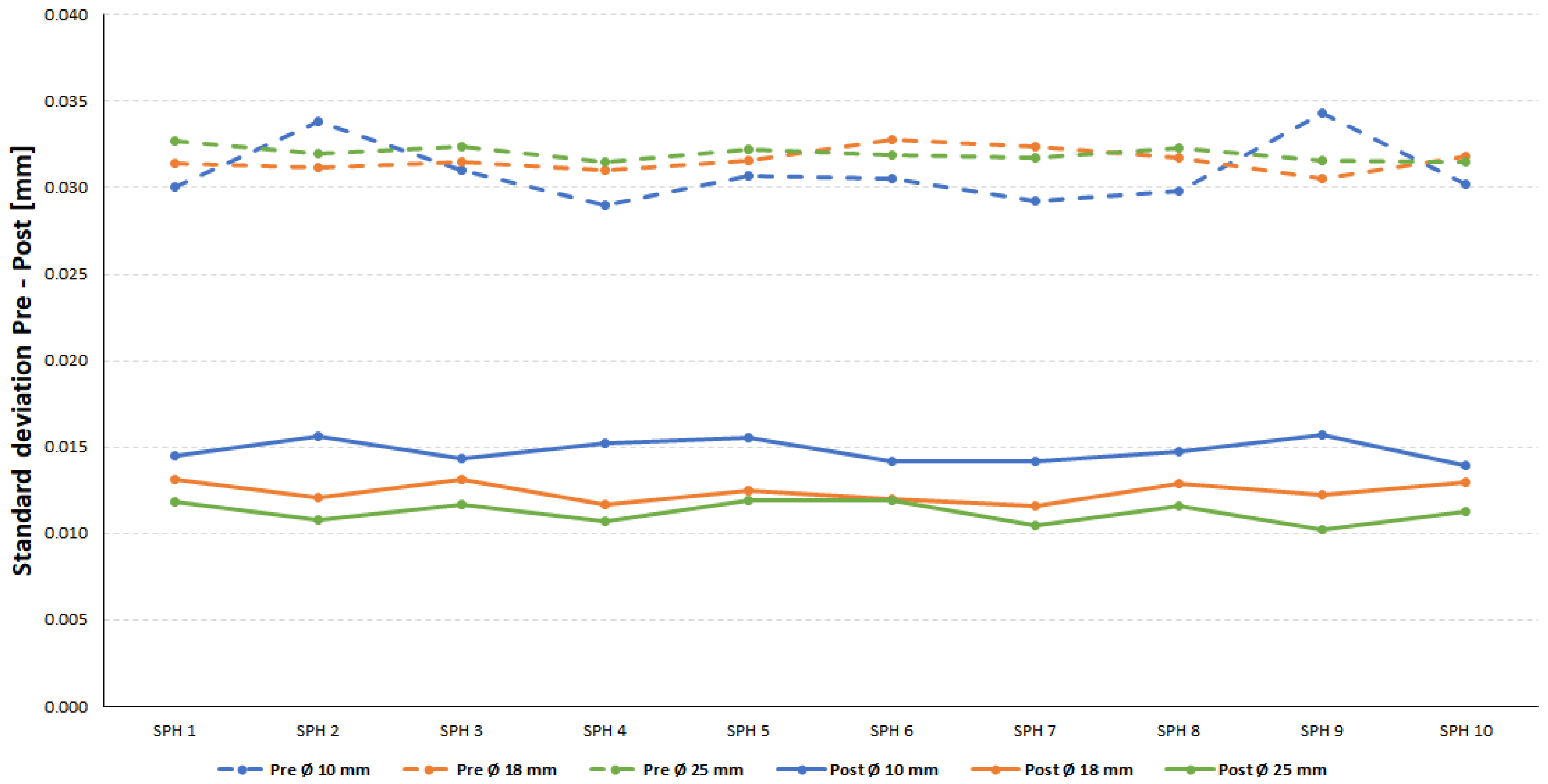 Materials 14 05187 g009