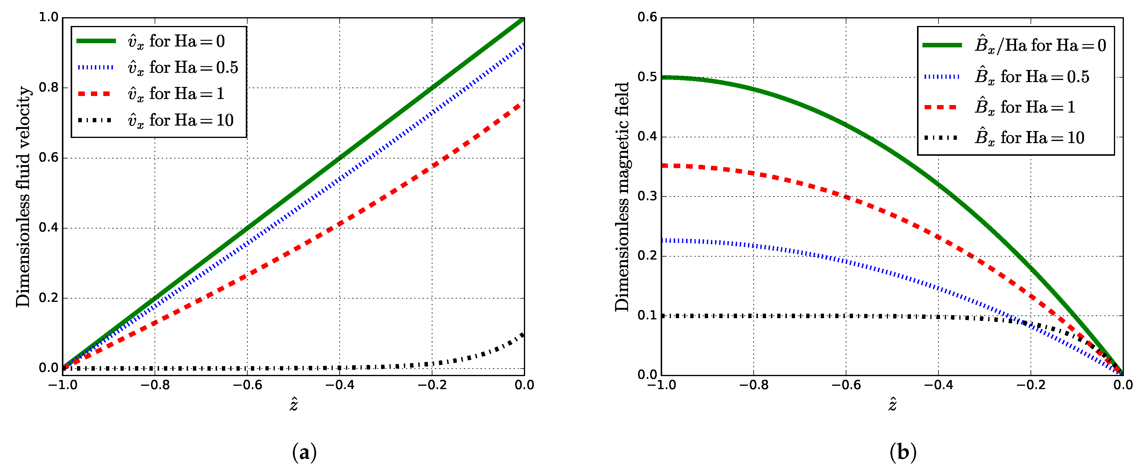 Materials 14 05190 g002