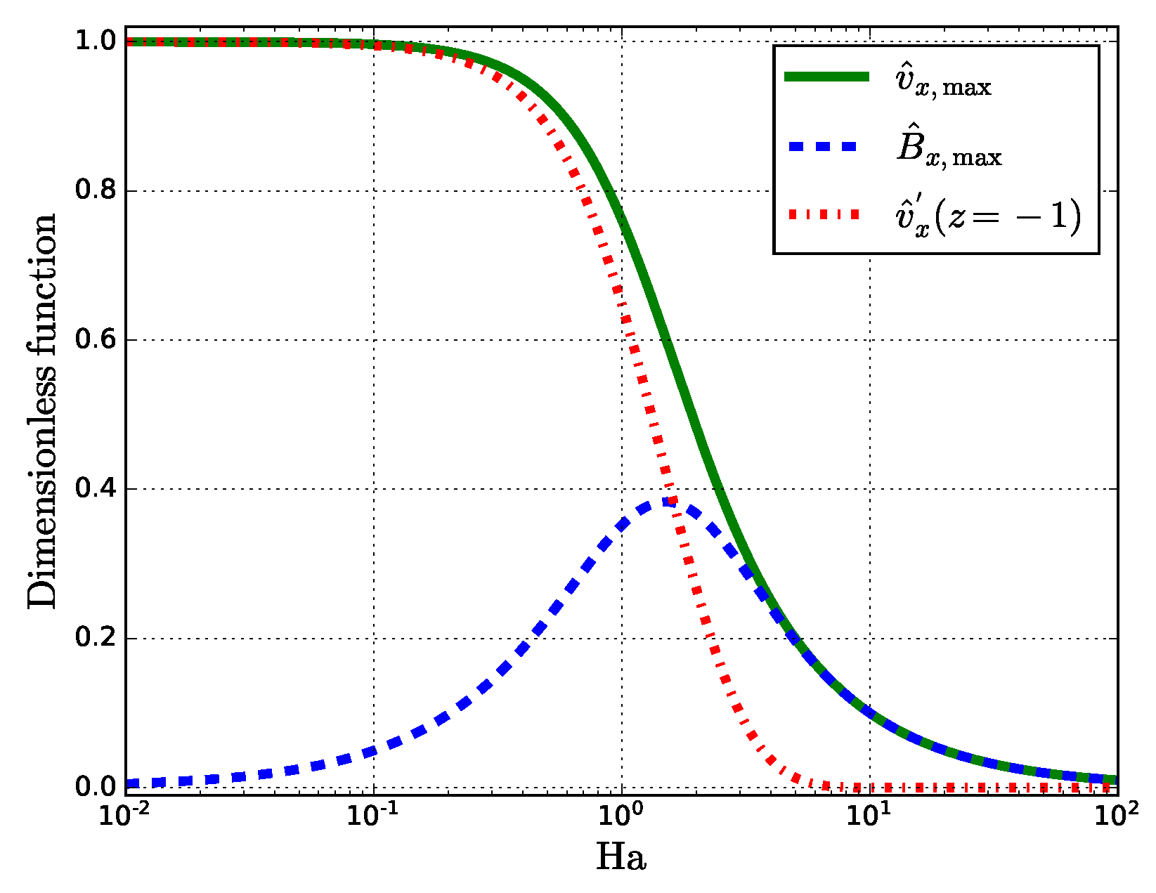 Materials 14 05190 g003