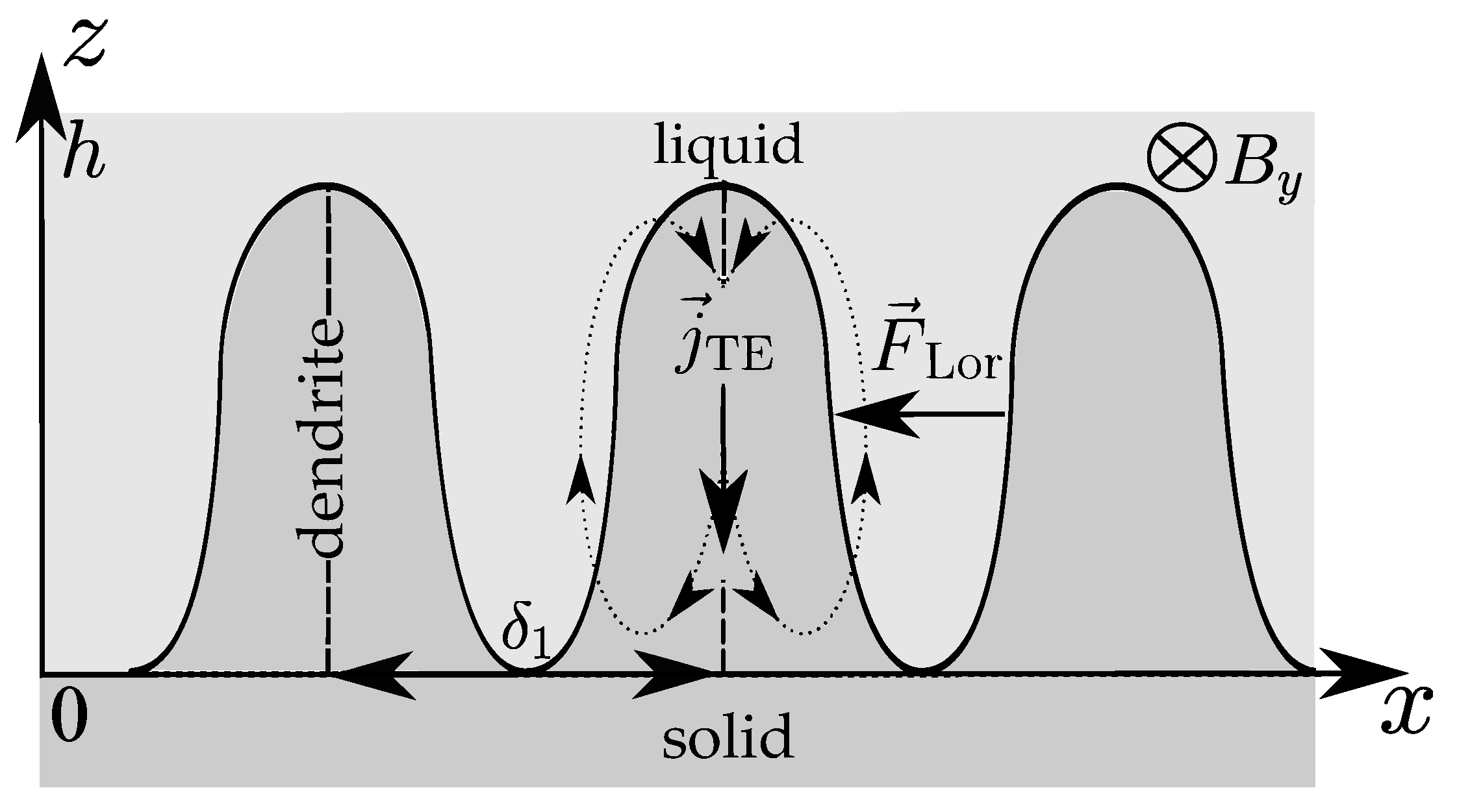 Materials 14 05190 g004