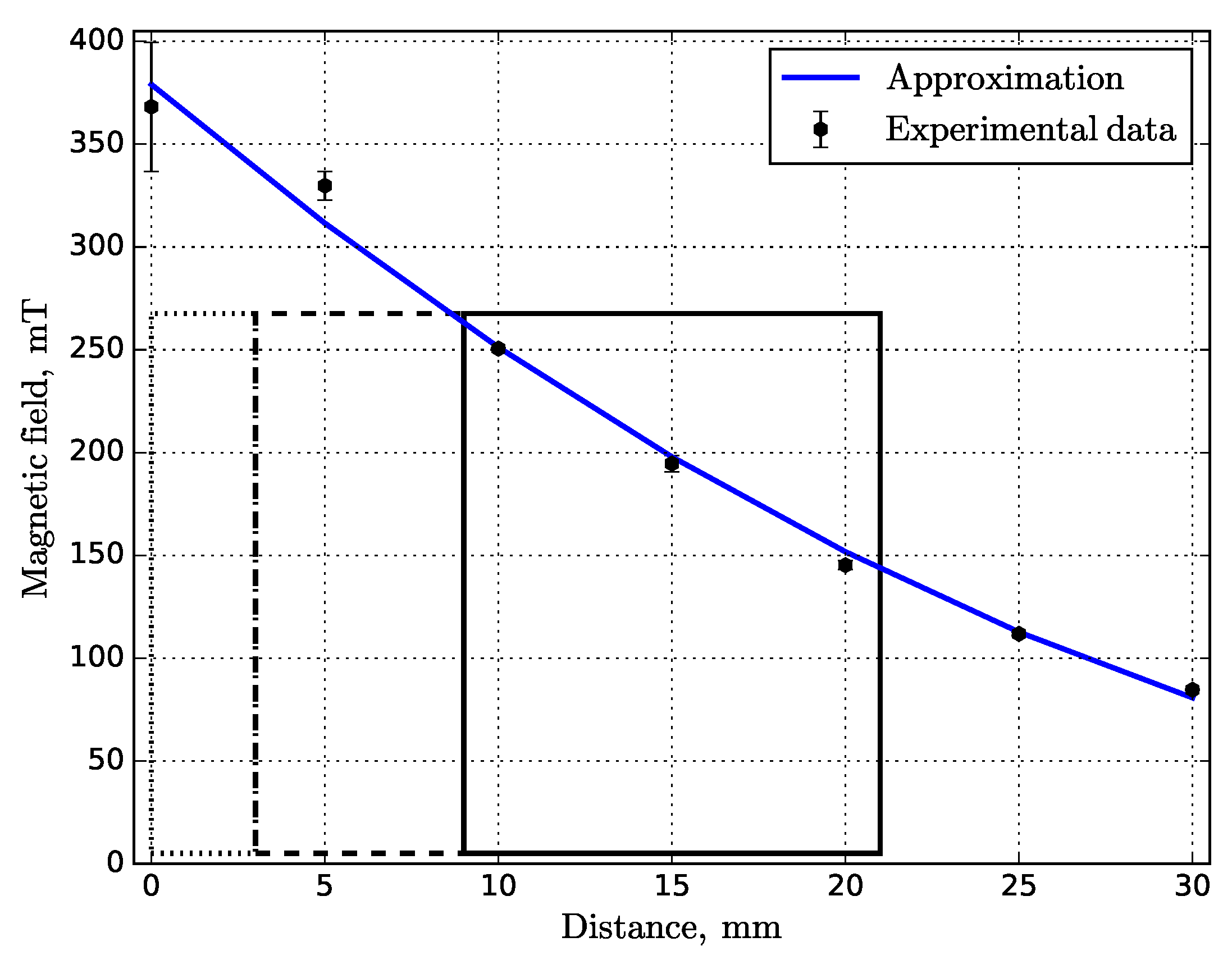 Materials 14 05190 g006