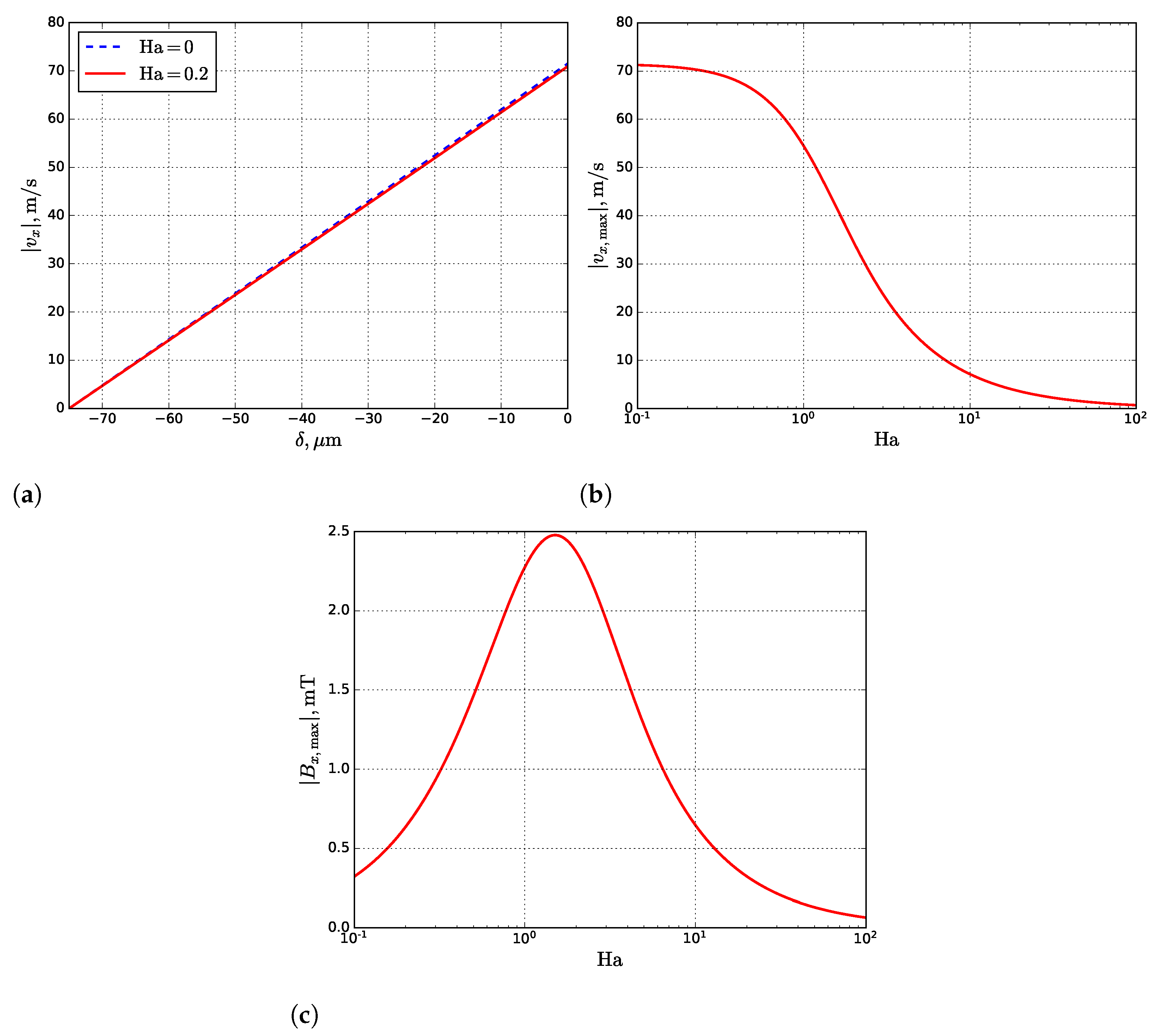 Materials 14 05190 g007