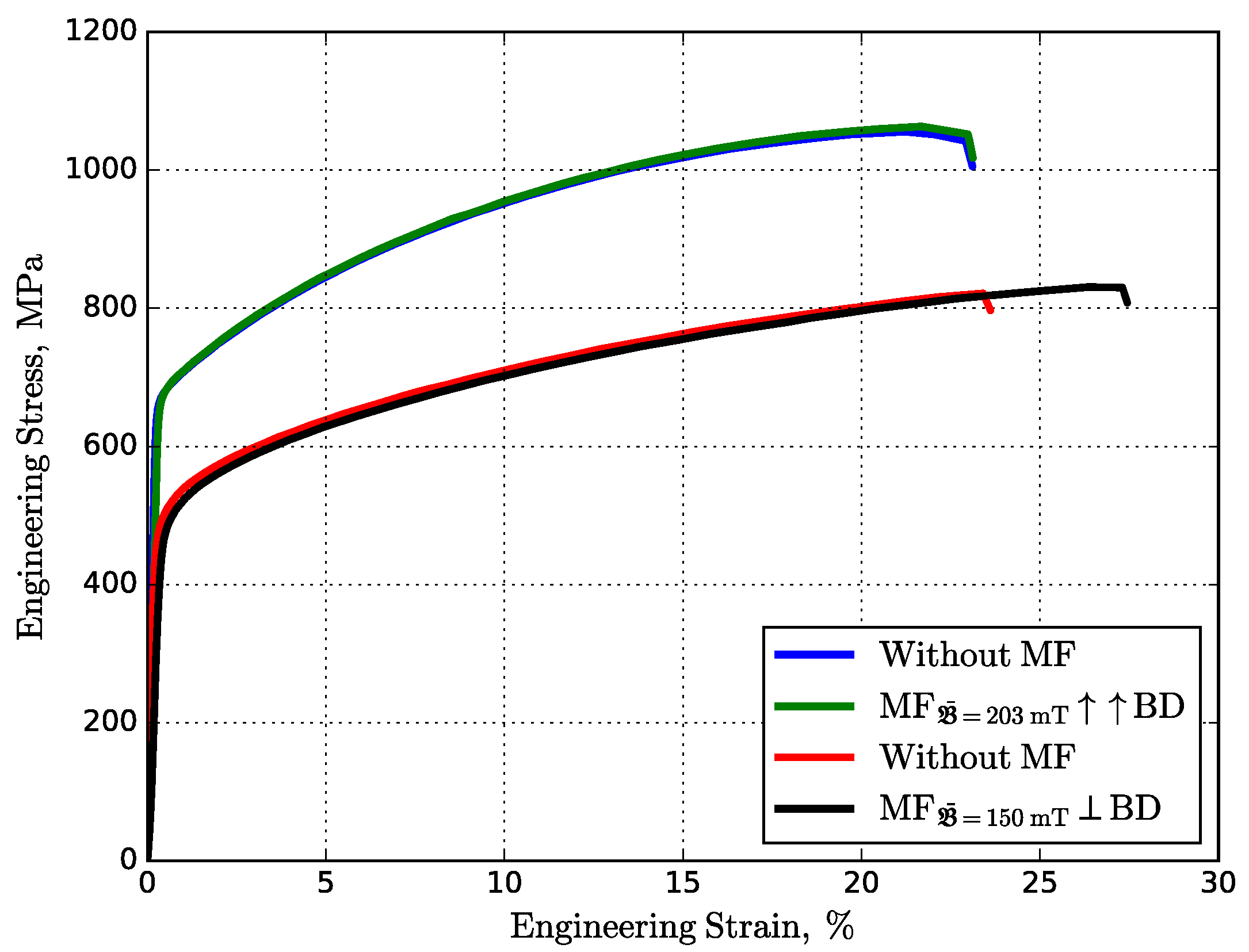Materials 14 05190 g012