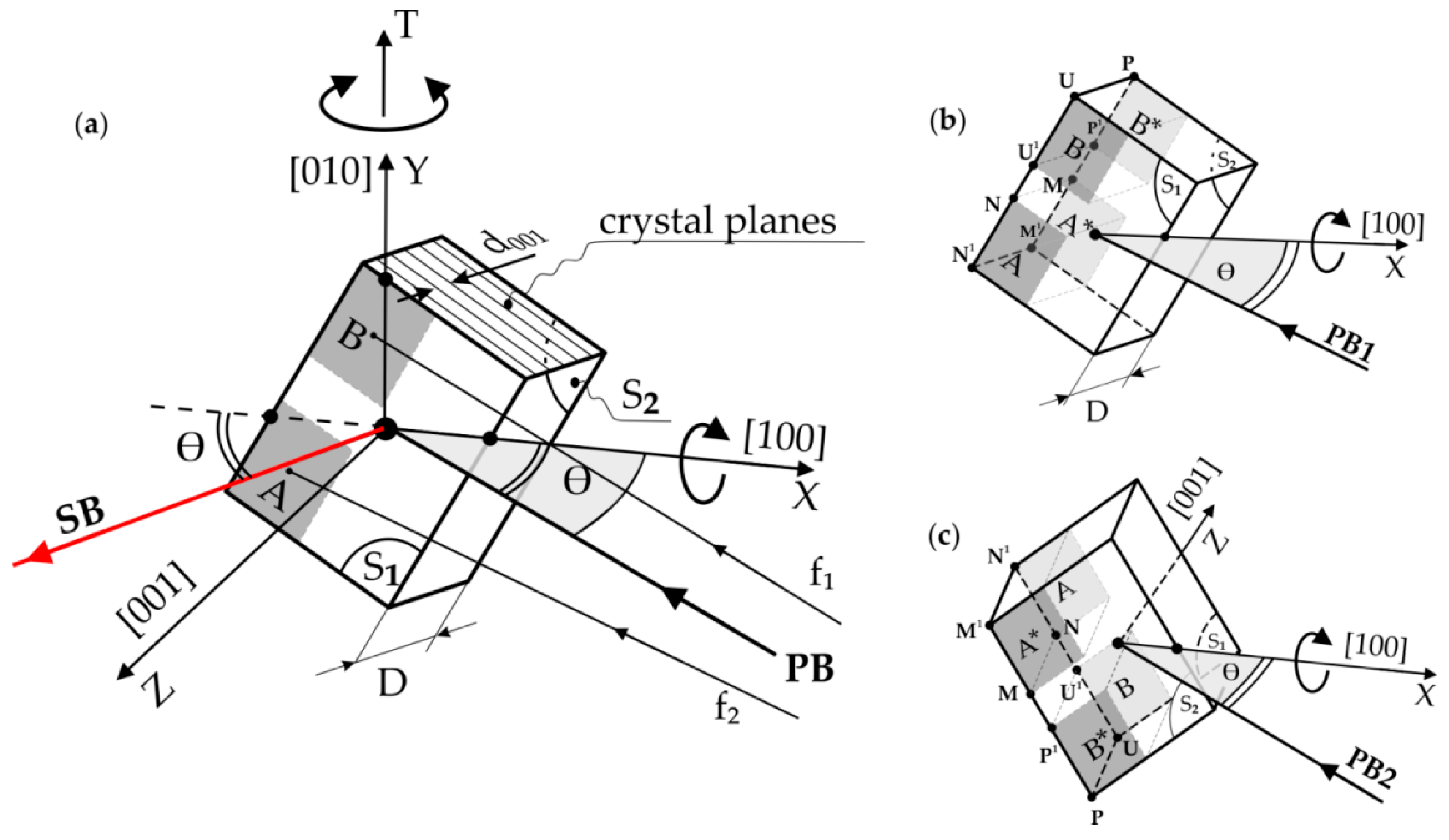 Materials 14 05194 g001