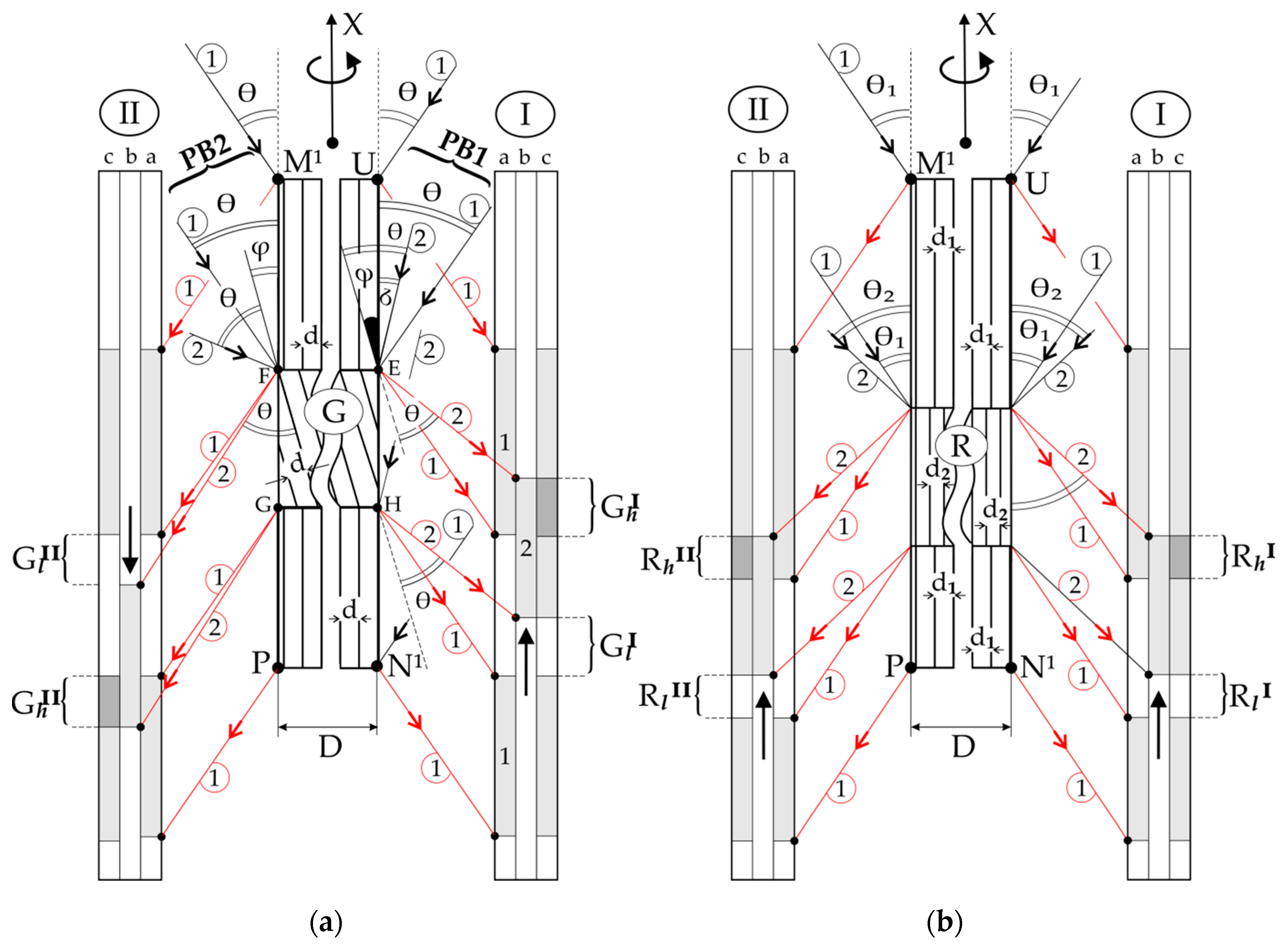 Materials 14 05194 g002