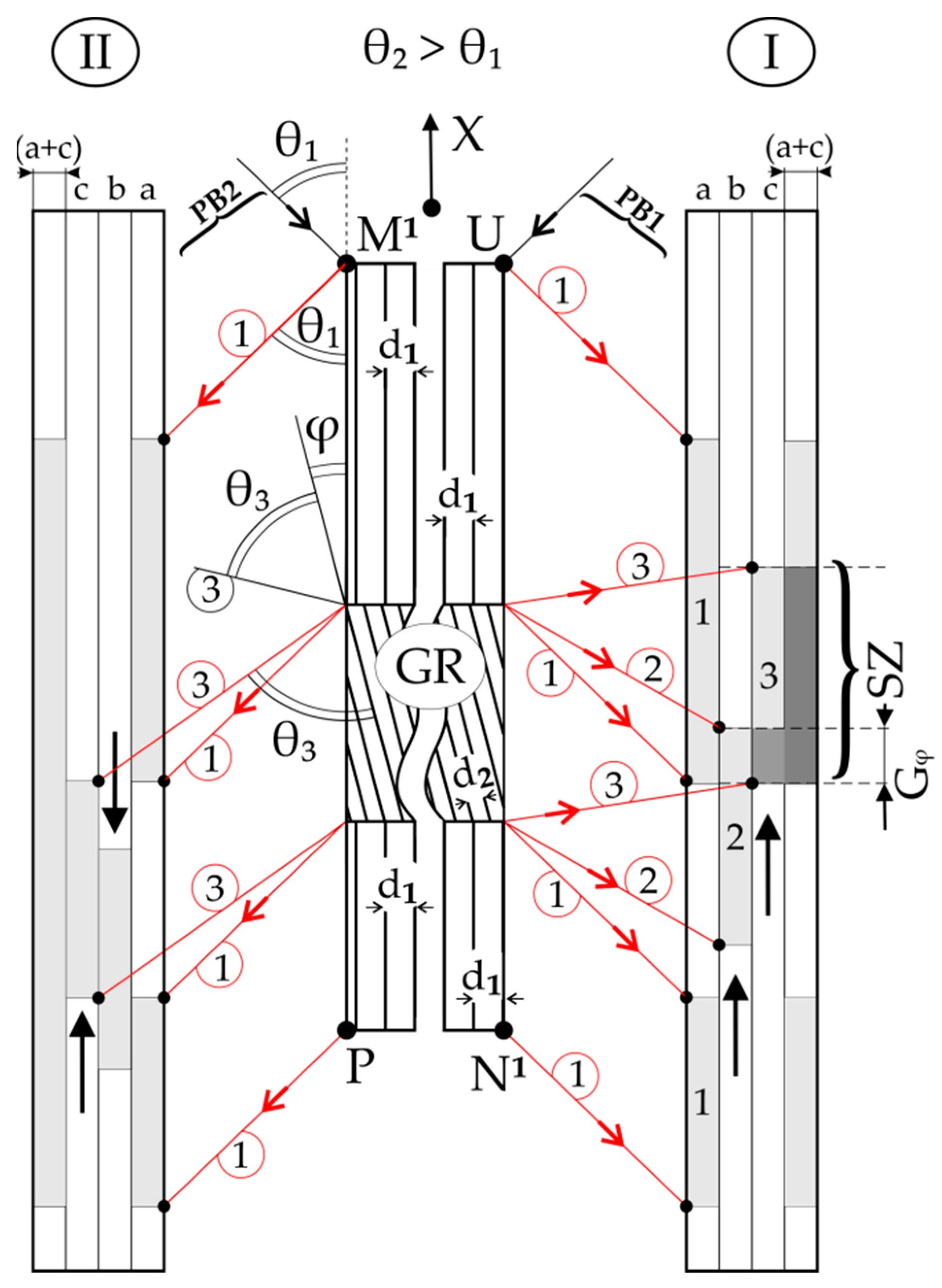 Materials 14 05194 g005