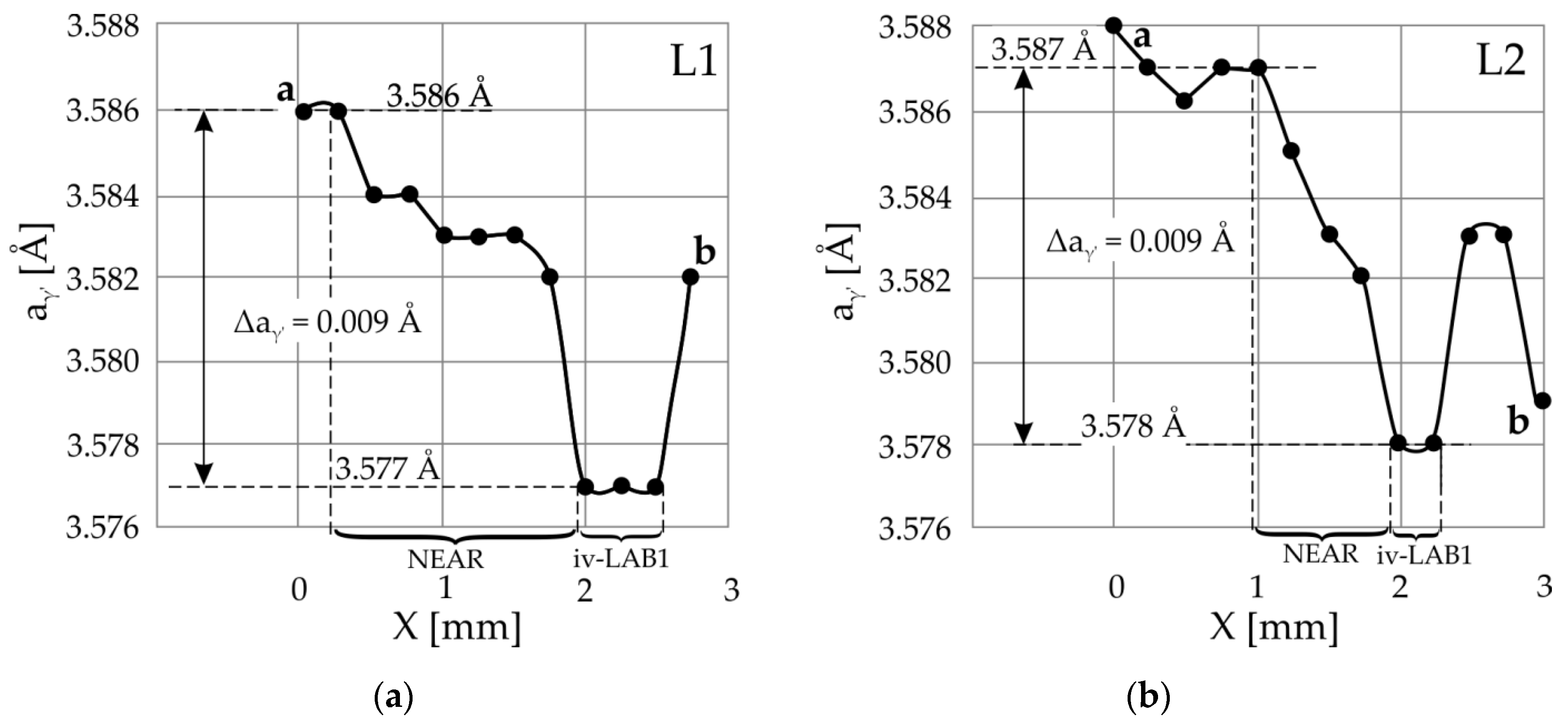 Materials 14 05194 g006