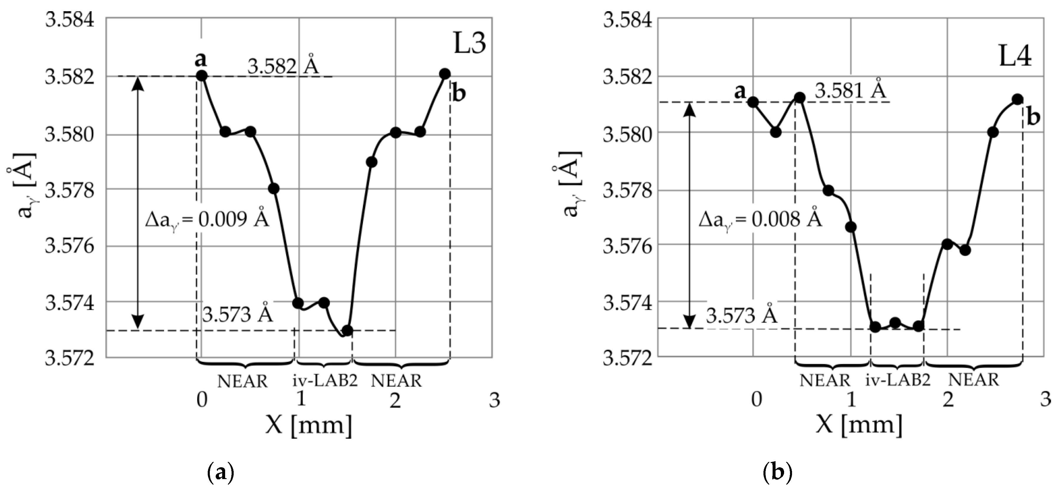 Materials 14 05194 g007