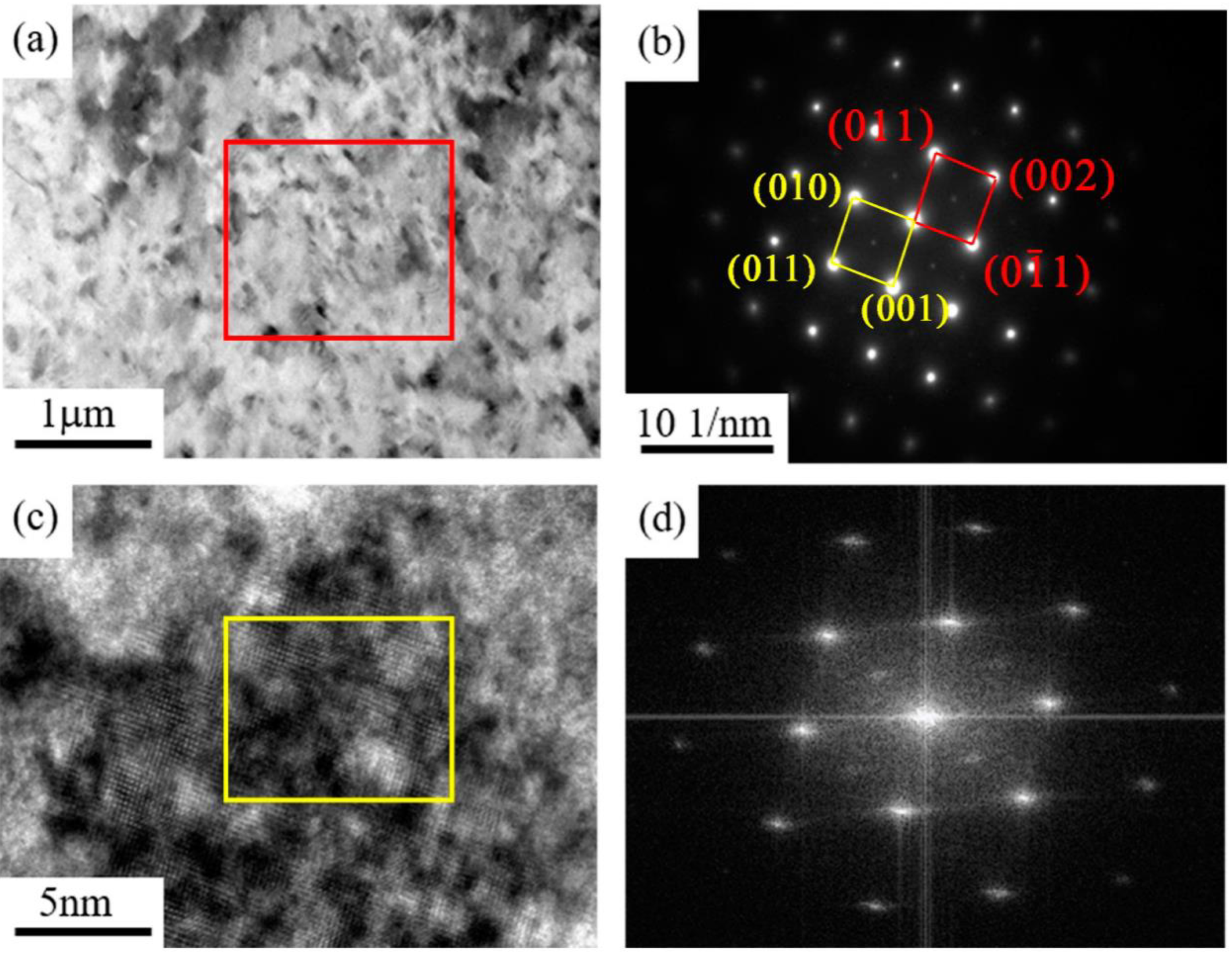 Materials 14 05201 g010