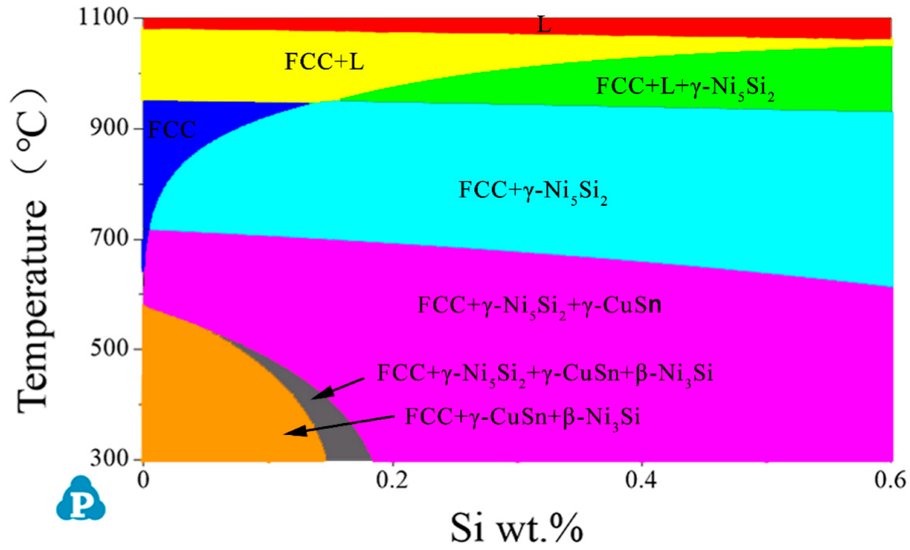 Materials 14 05201 g013
