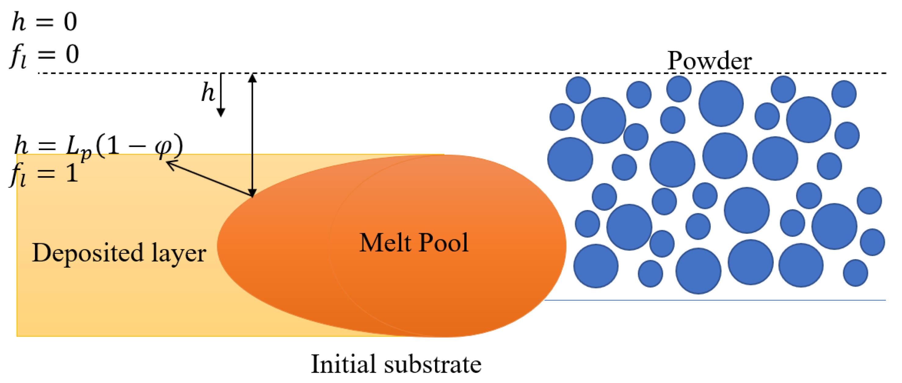 Materials 14 05202 g002