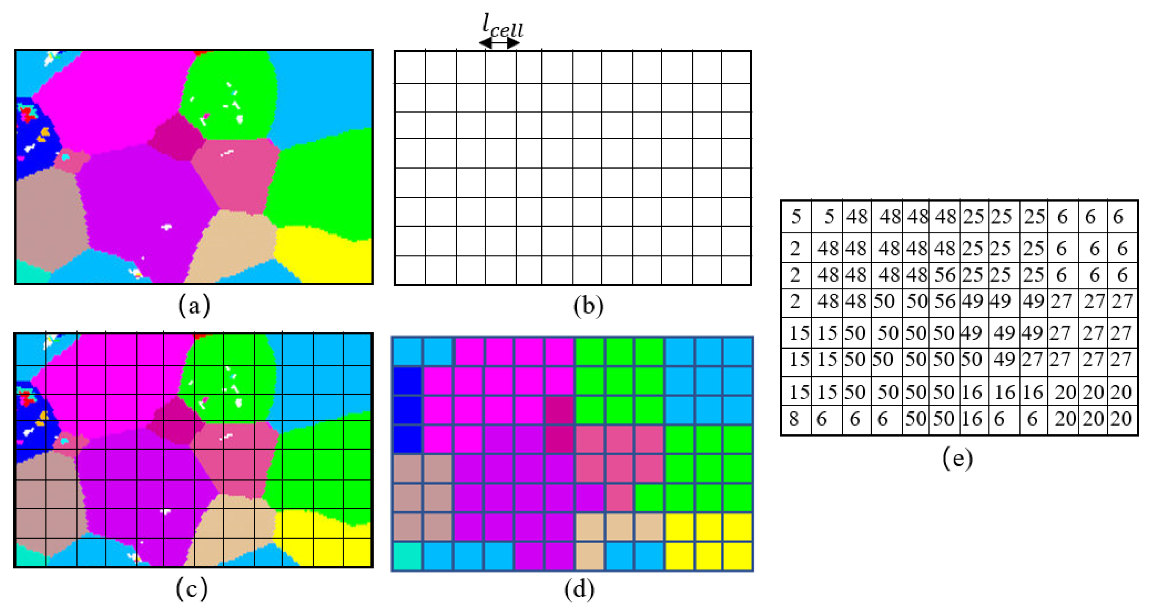 Materials 14 05202 g003