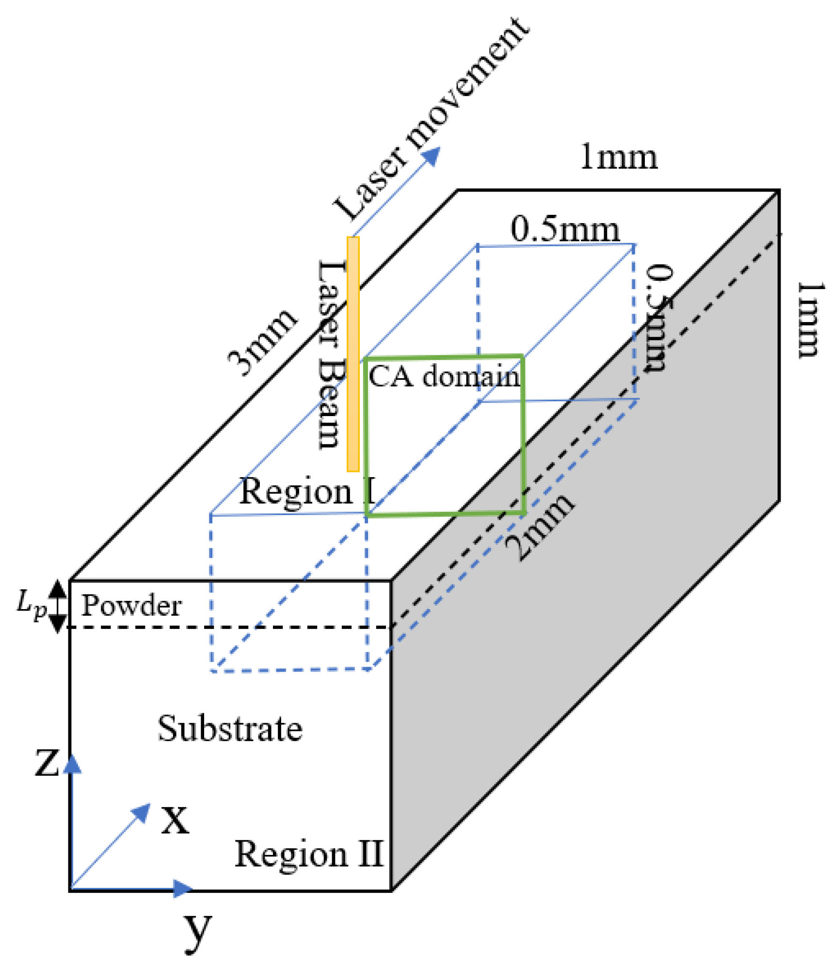 Materials 14 05202 g004