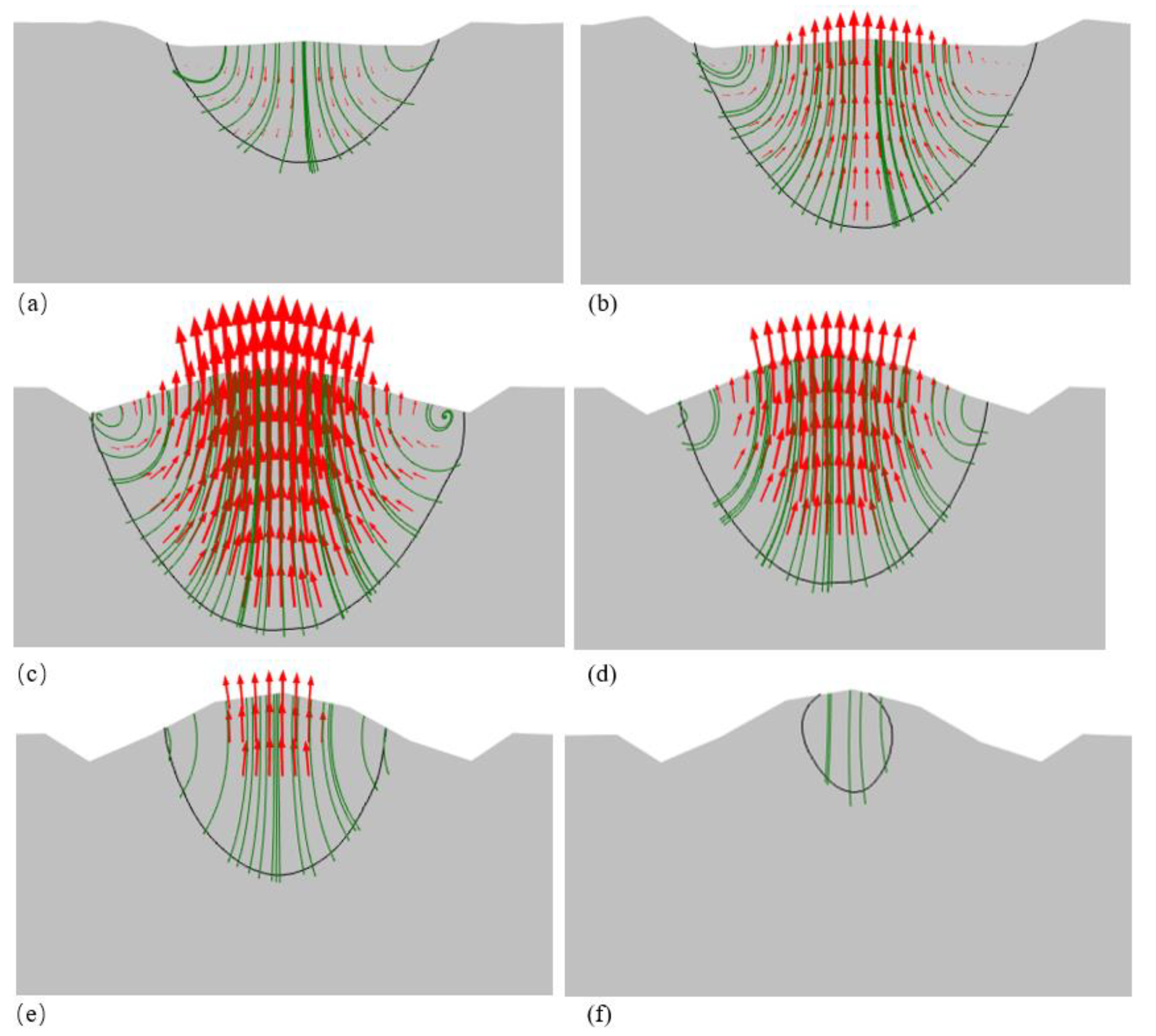 Materials 14 05202 g006