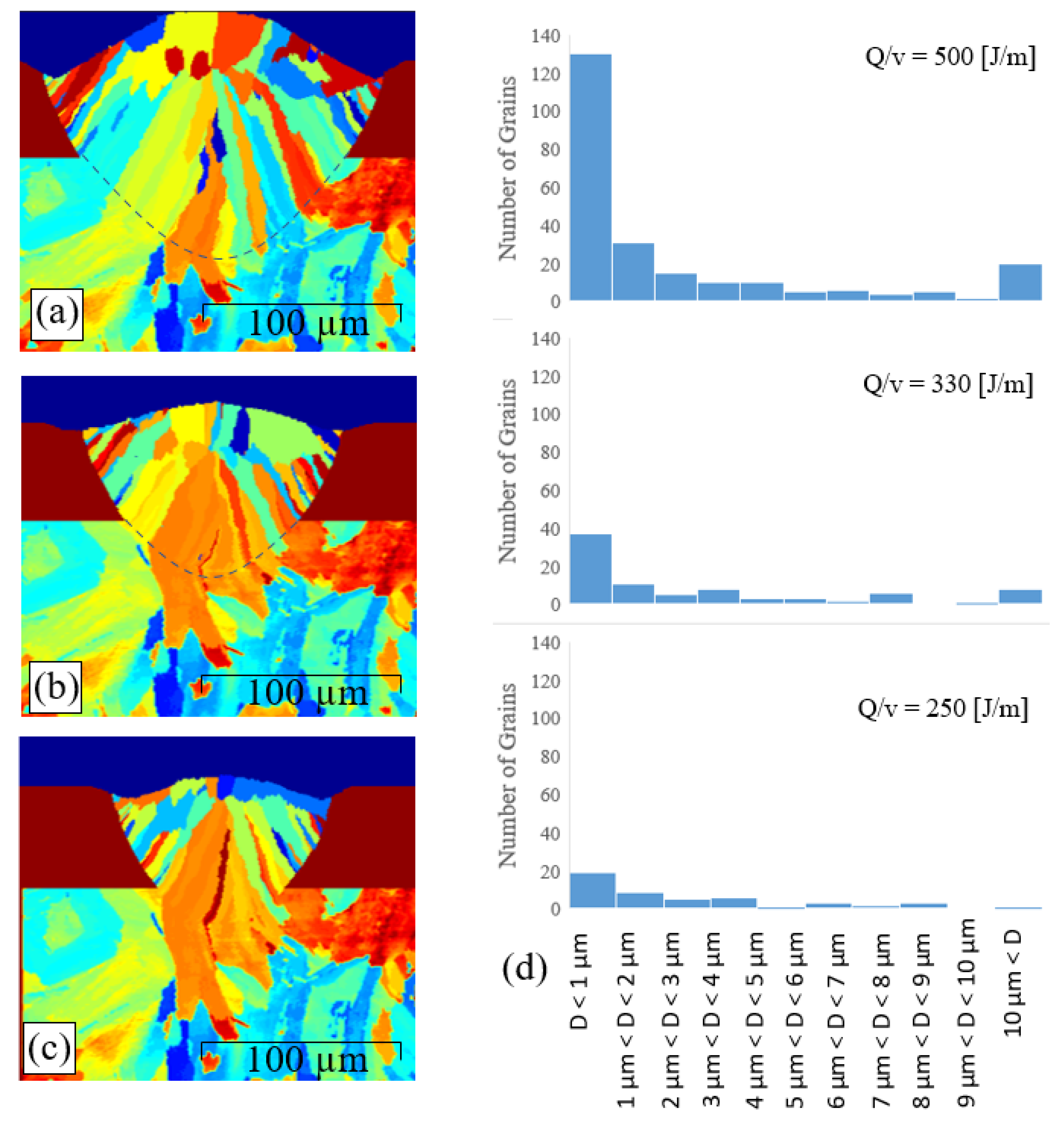 Materials 14 05202 g009