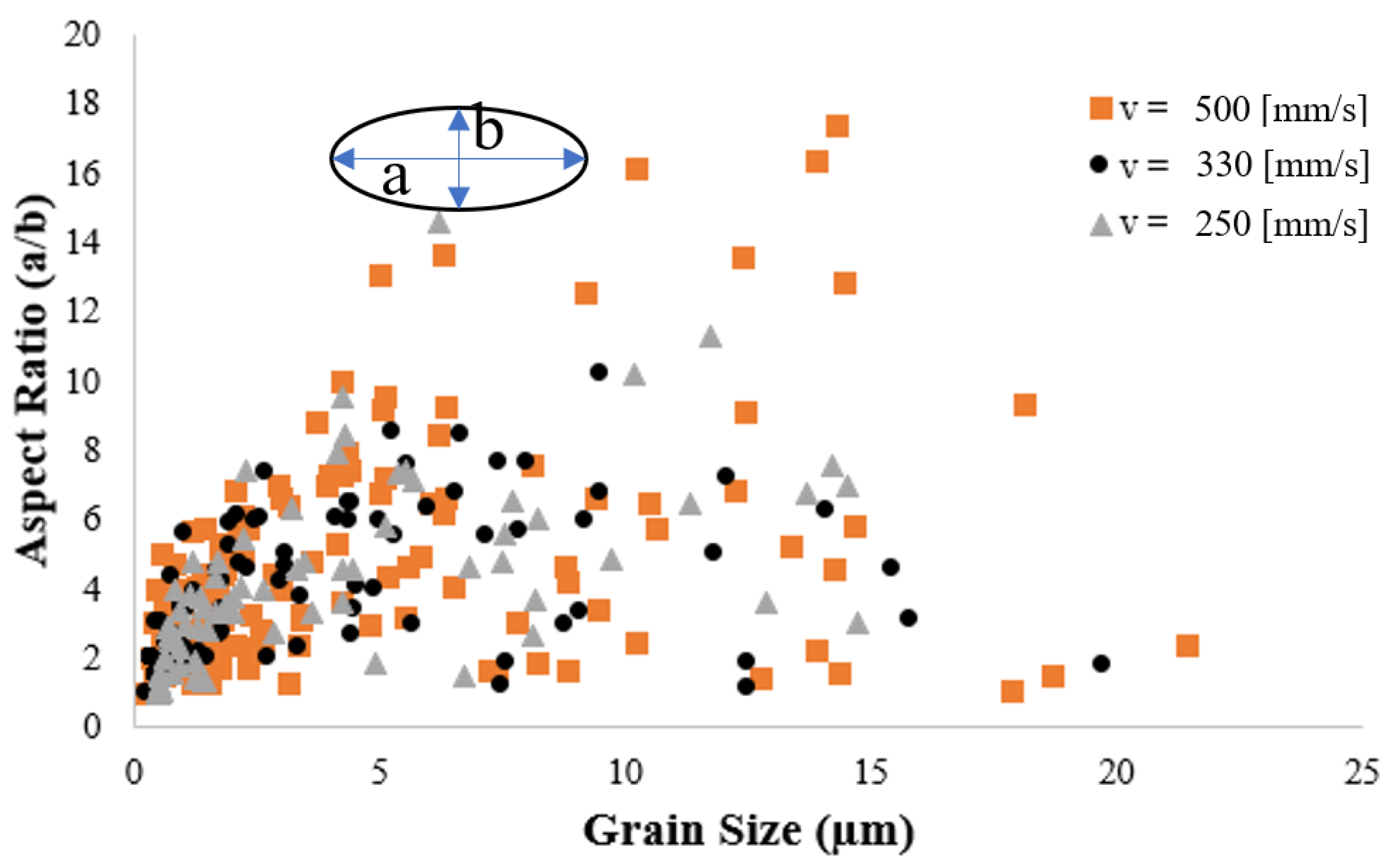 Materials 14 05202 g010