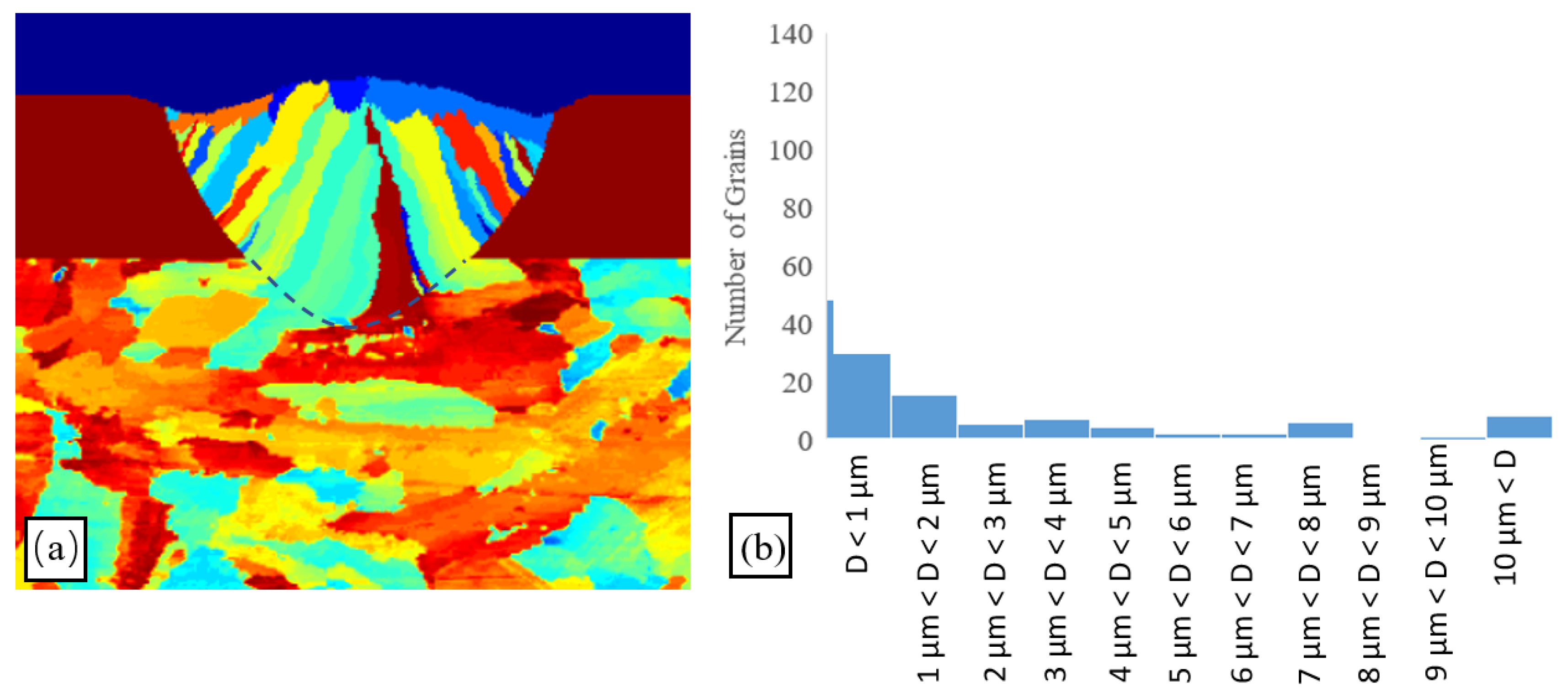 Materials 14 05202 g012