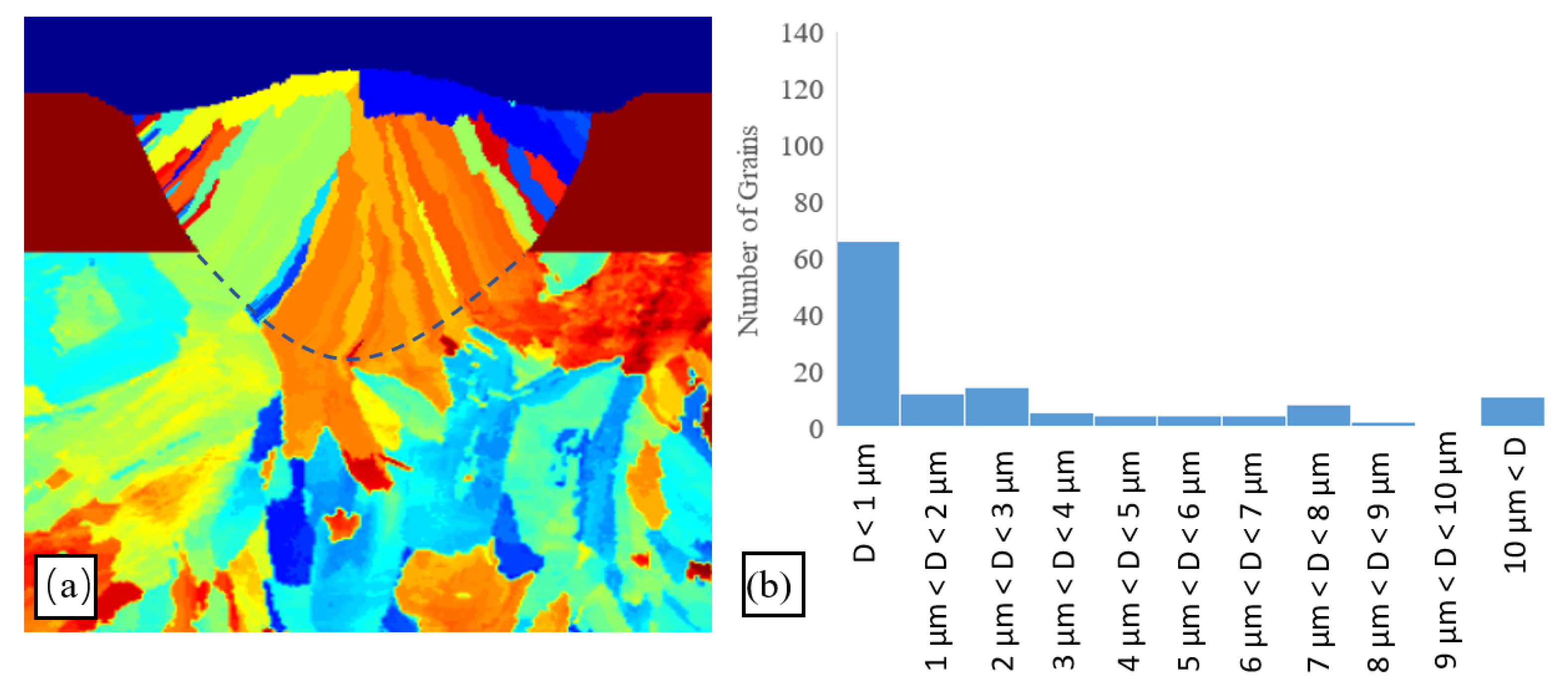 Materials 14 05202 g013
