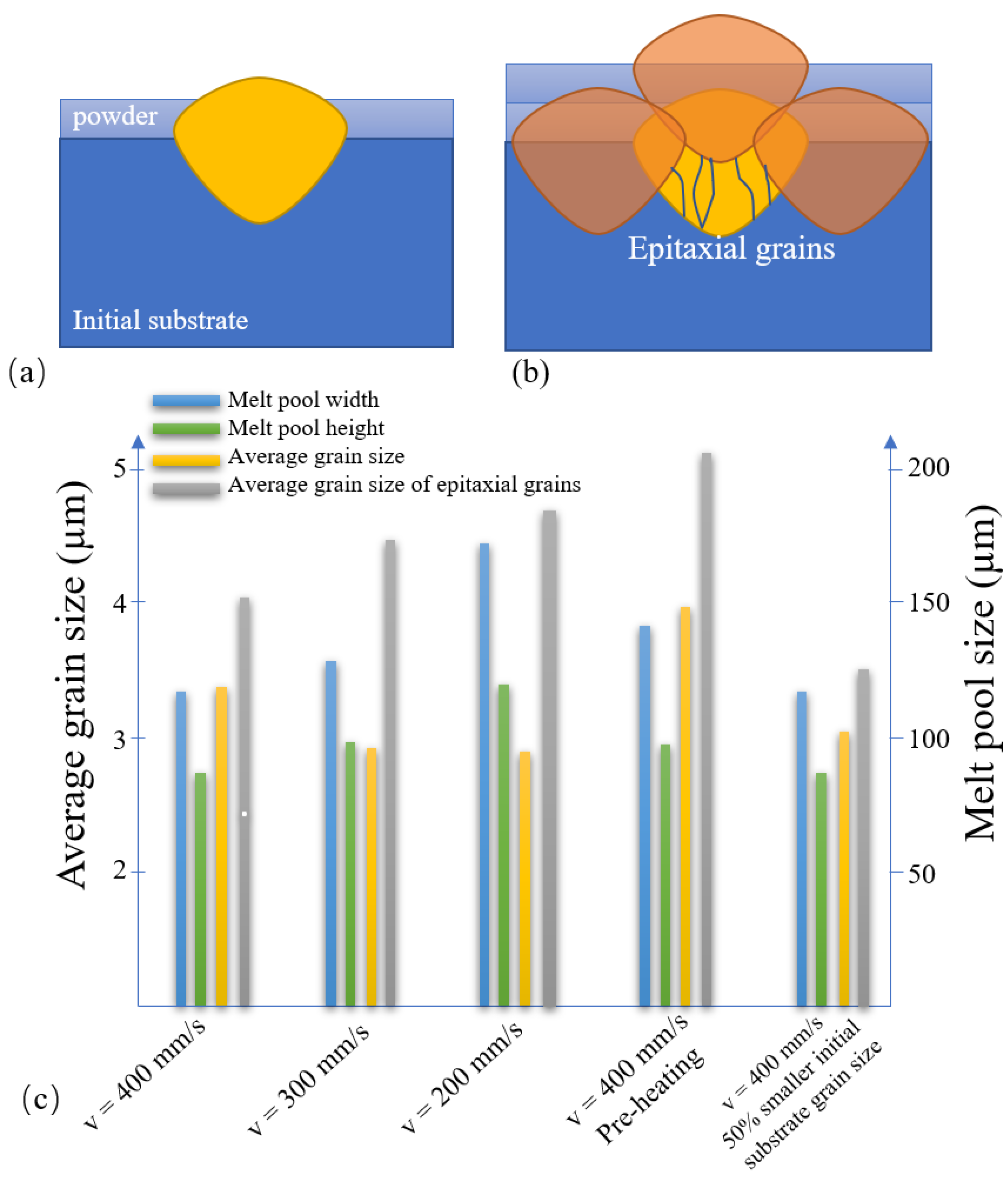 Materials 14 05202 g014