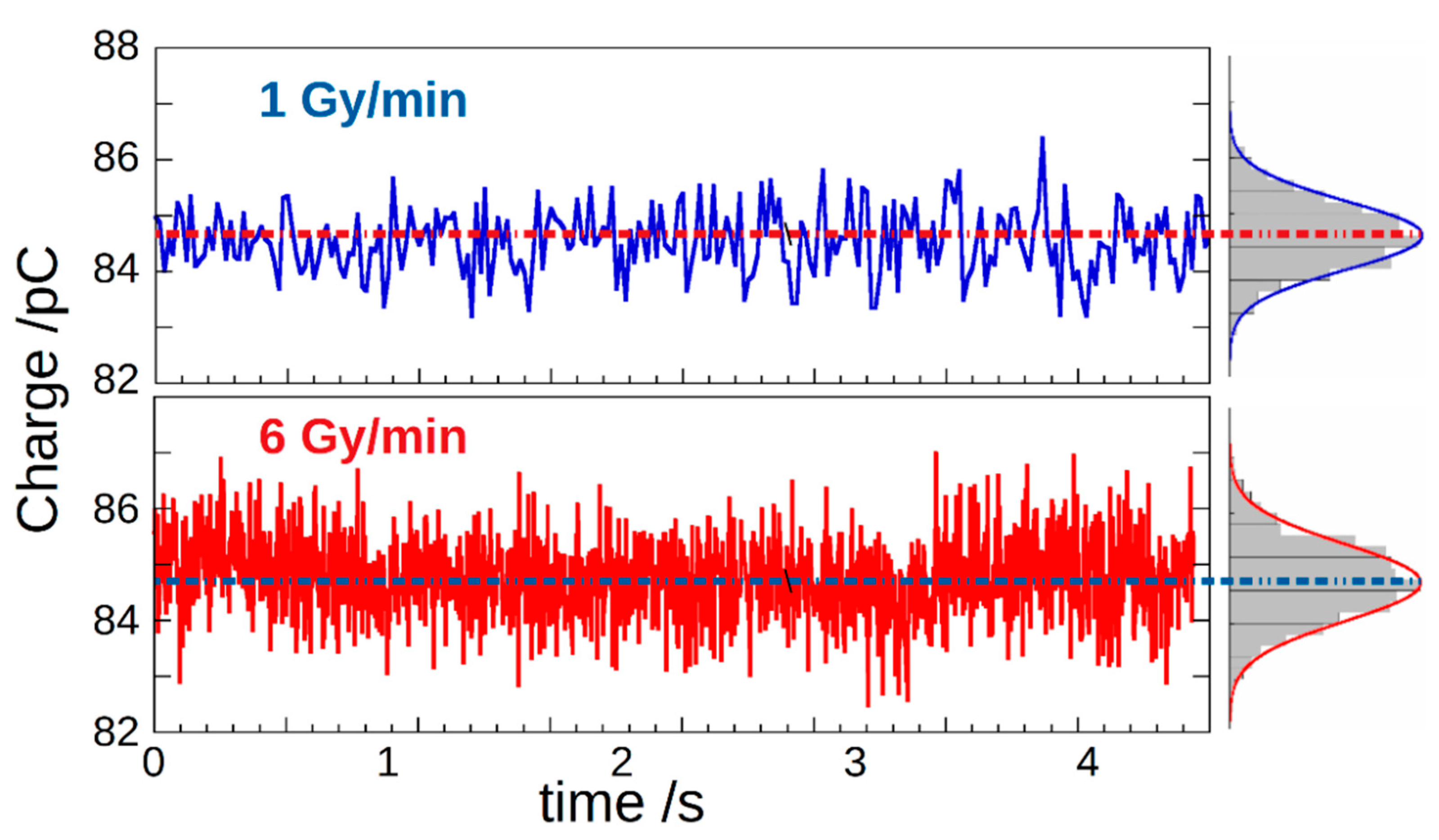 Materials 14 05203 g005