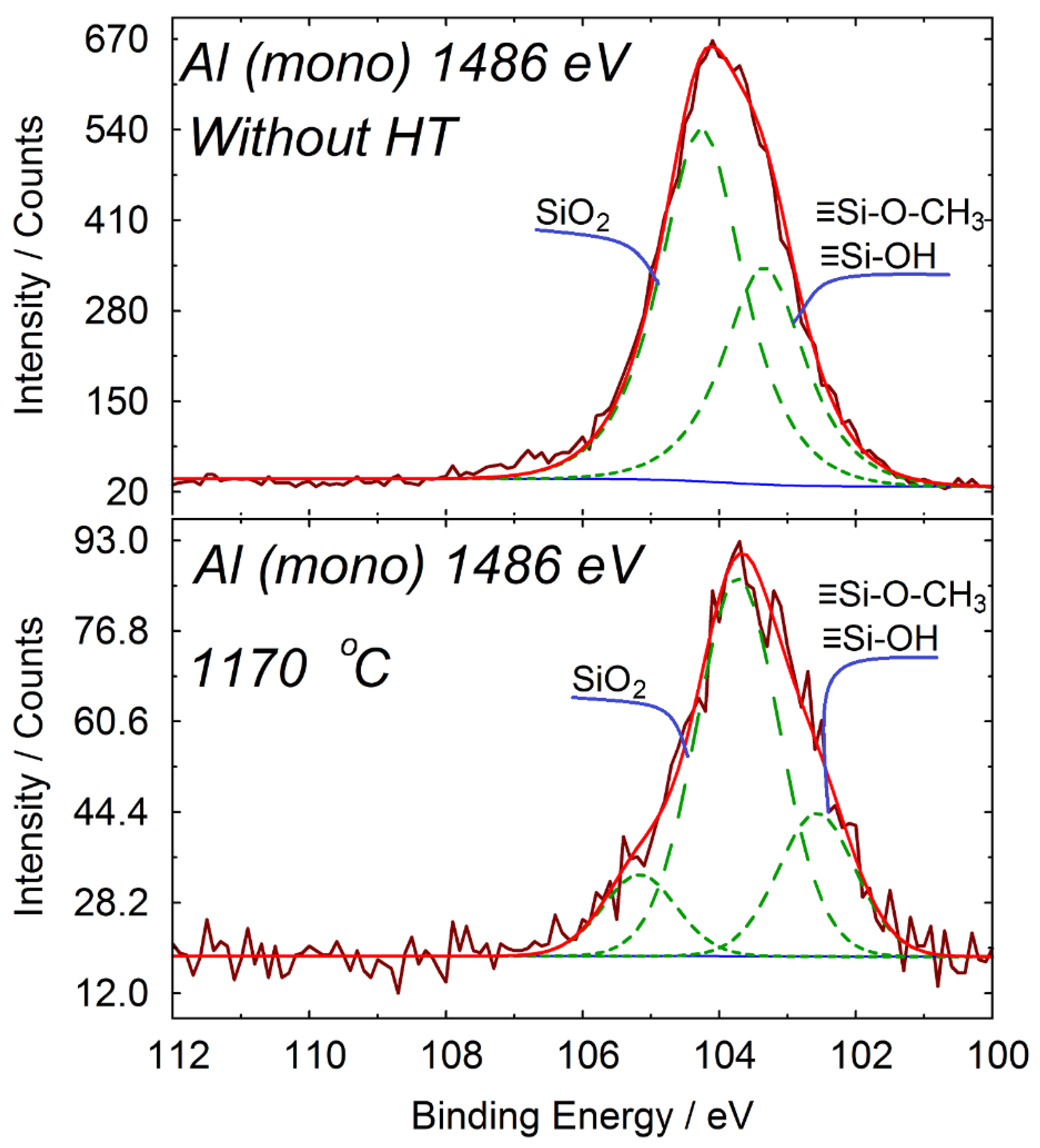 Materials 14 05209 g004