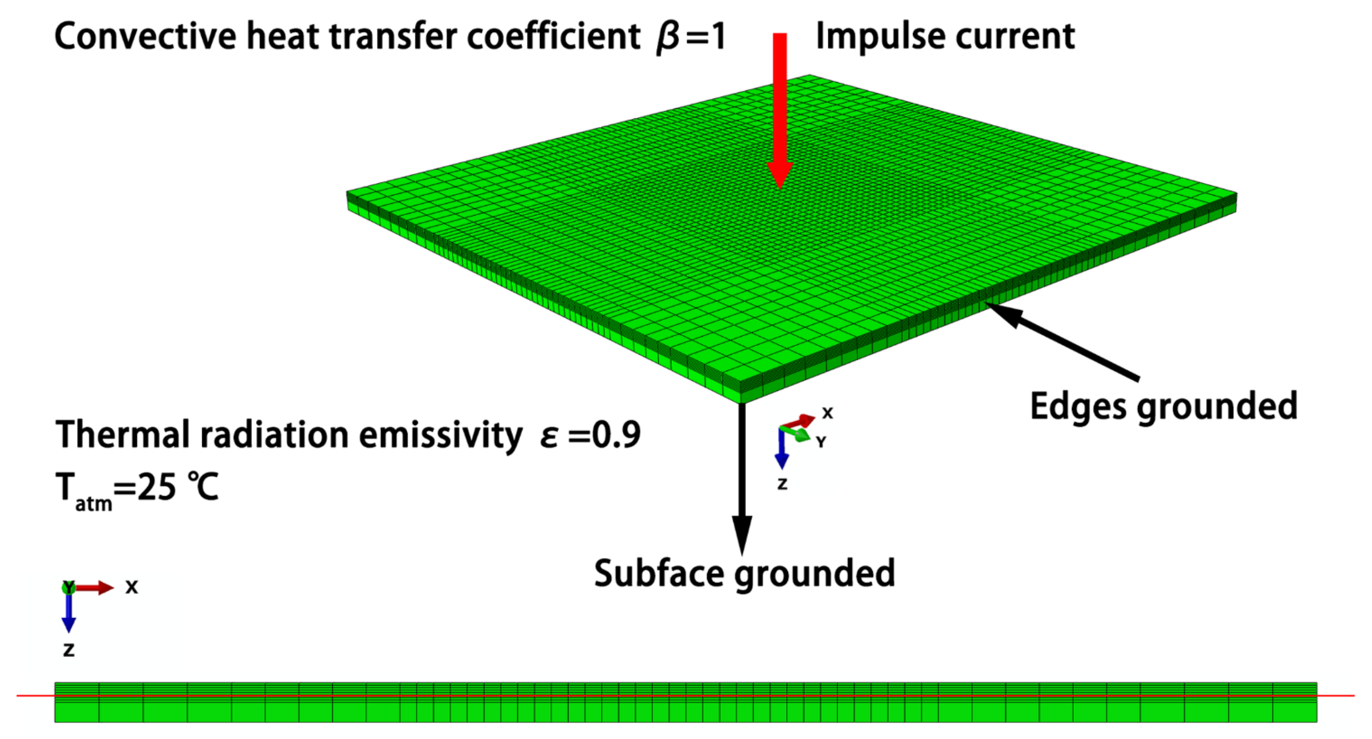 Materials 14 05210 g001