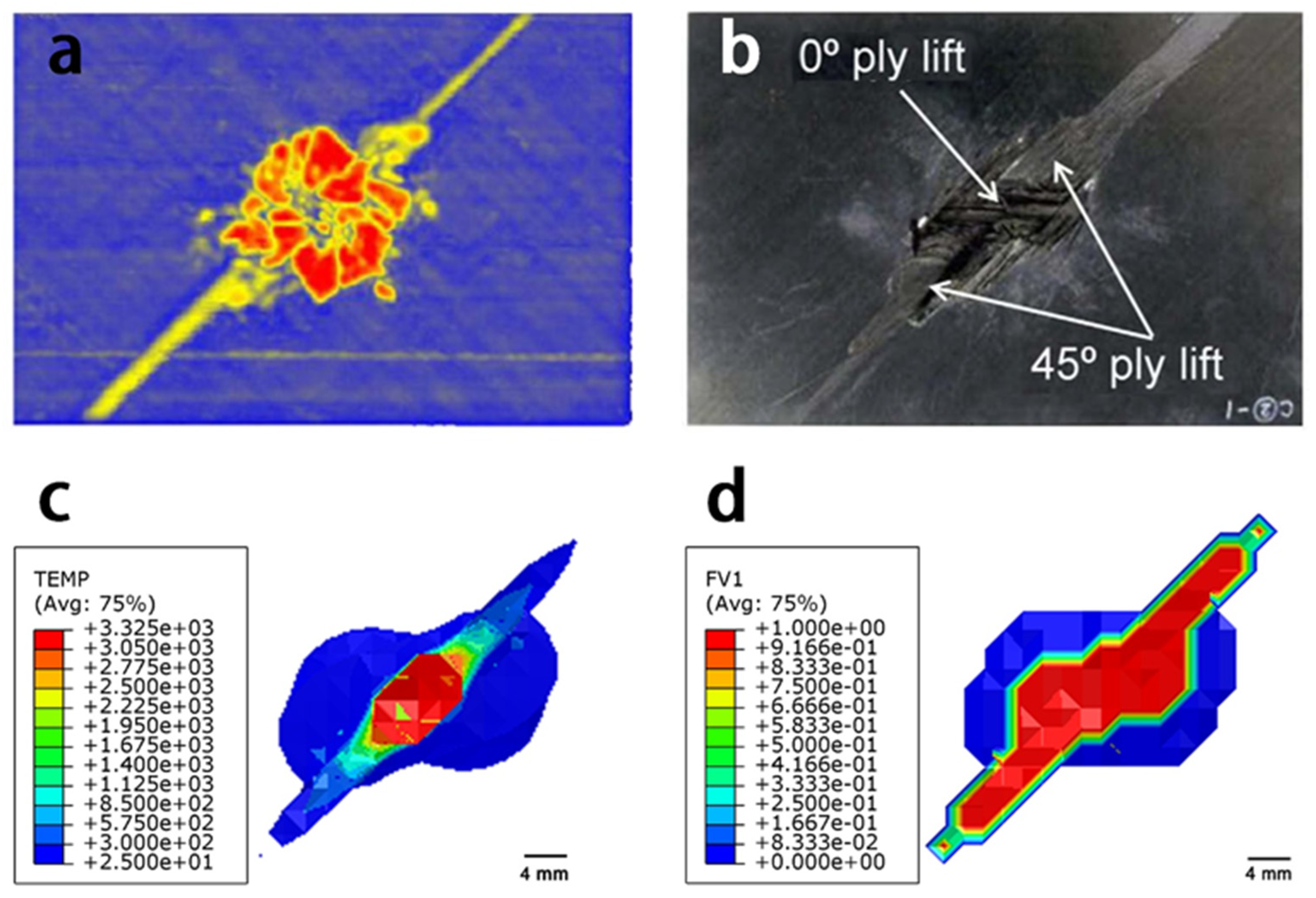 Materials 14 05210 g006