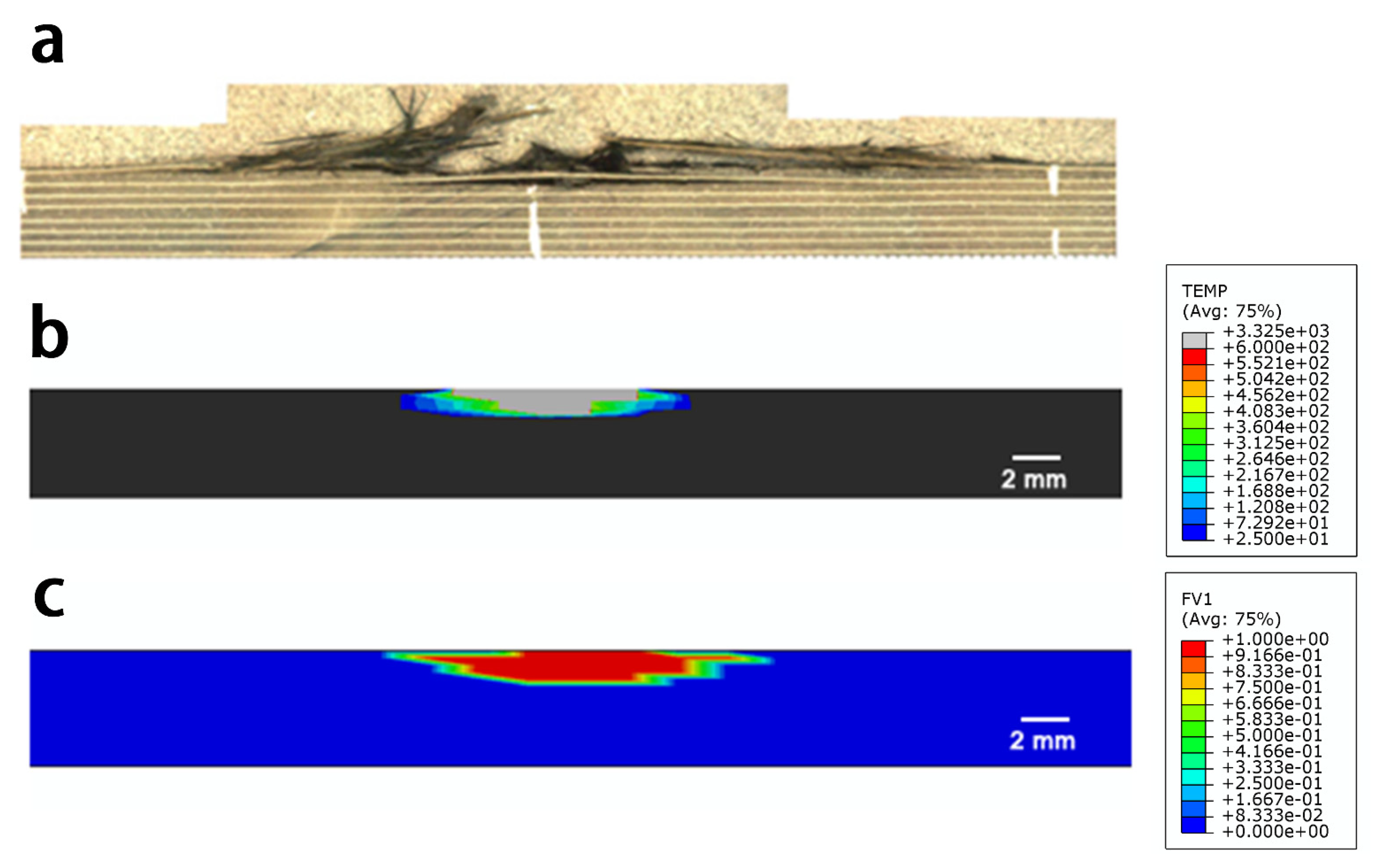 Materials 14 05210 g007