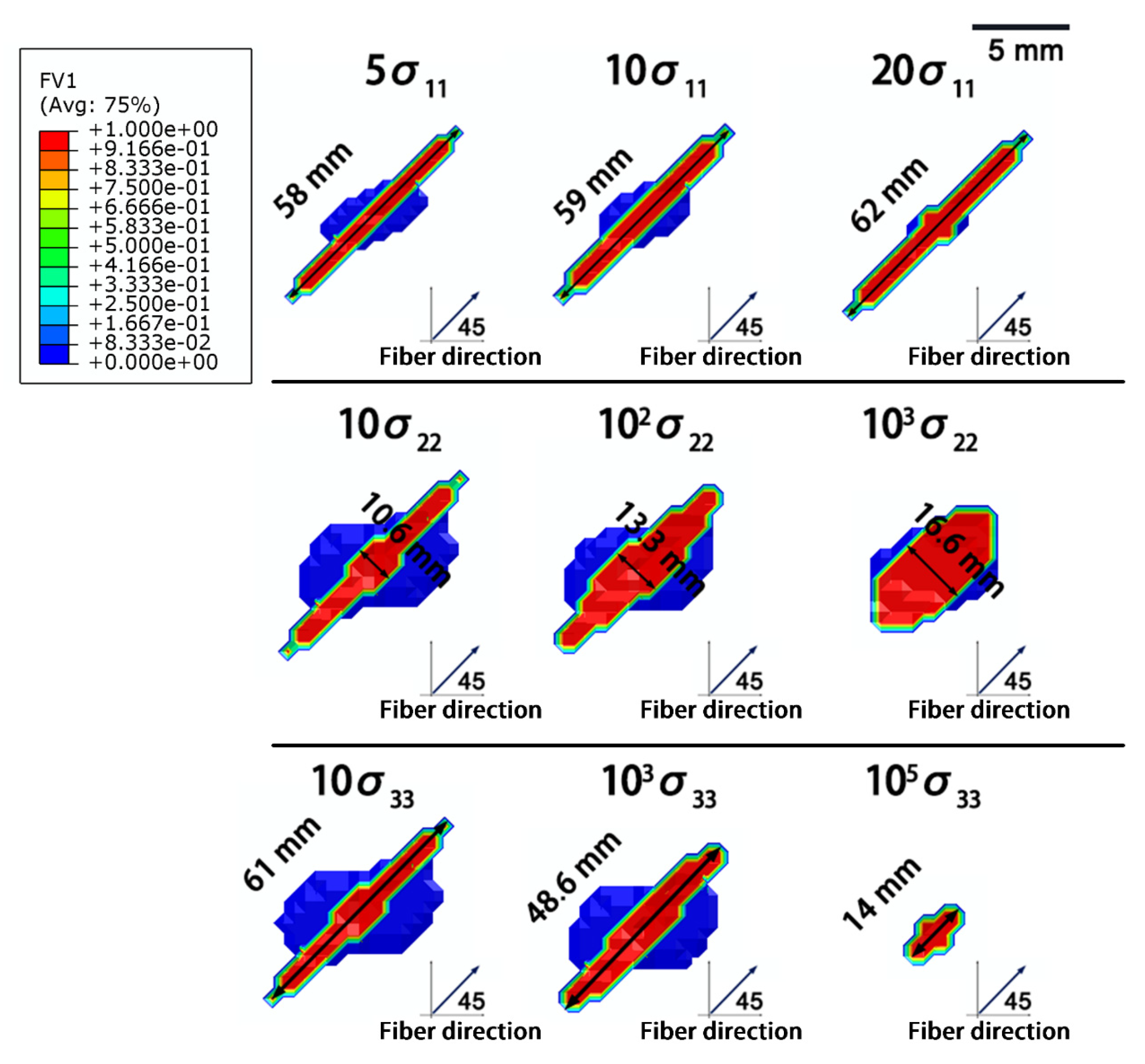 Materials 14 05210 g013