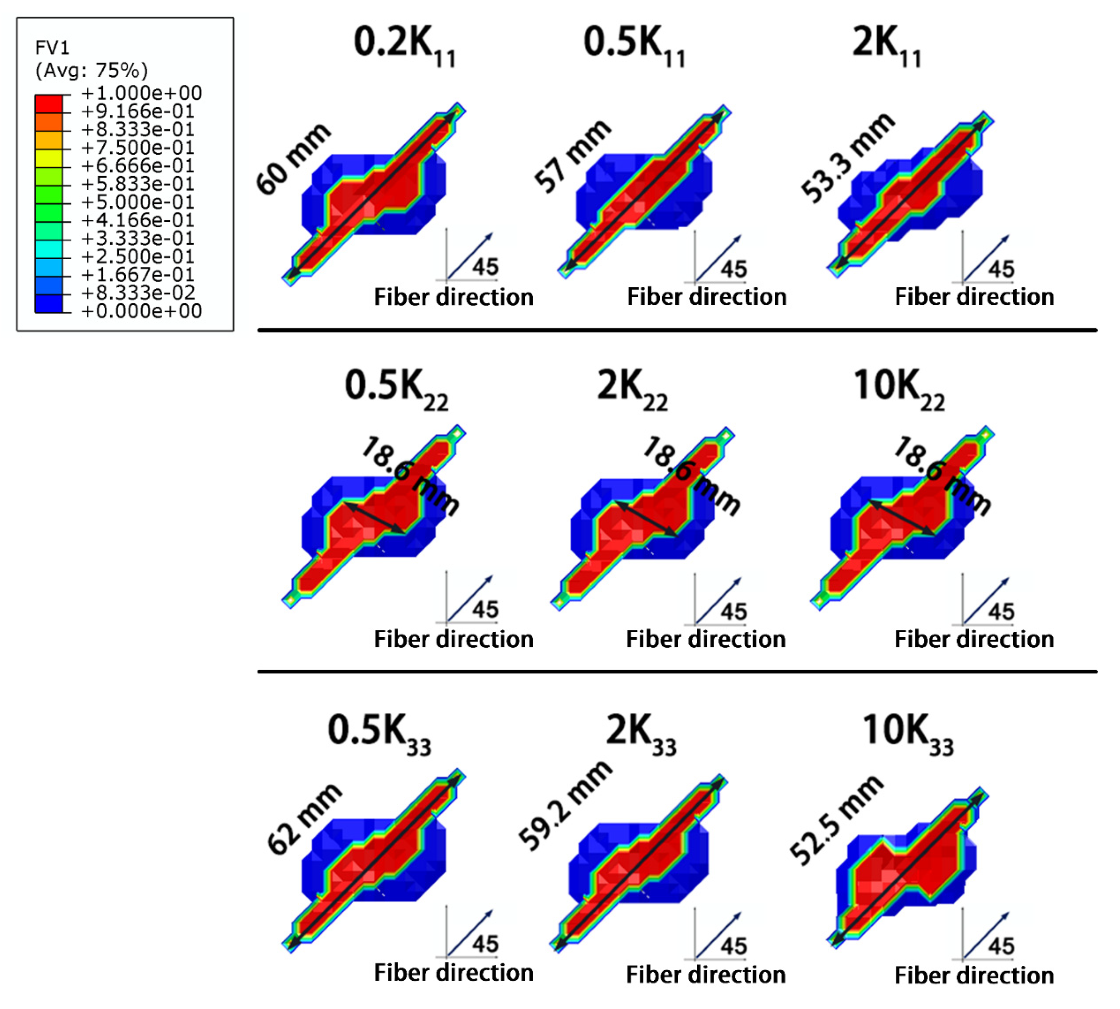 Materials 14 05210 g015
