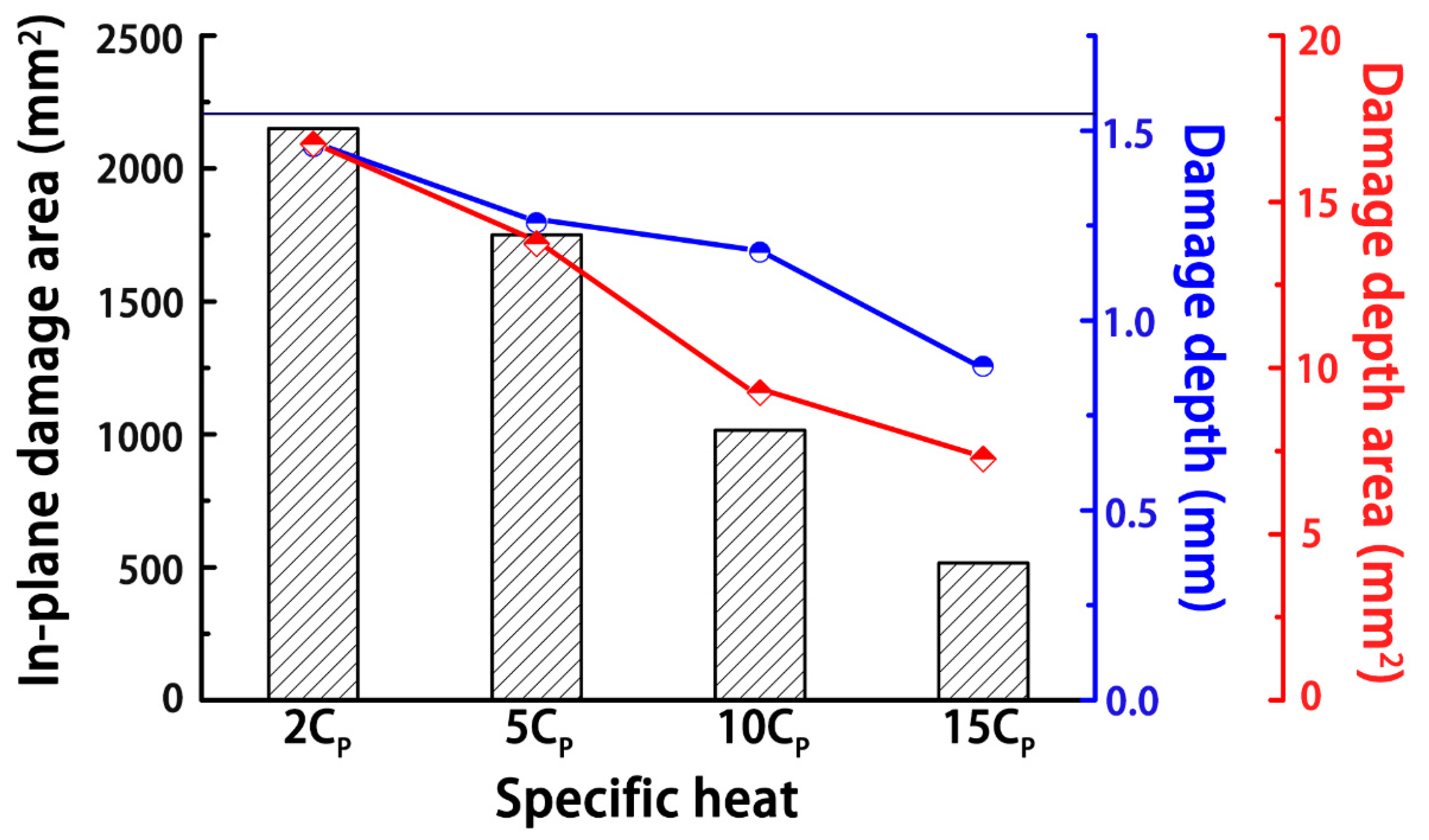 Materials 14 05210 g016