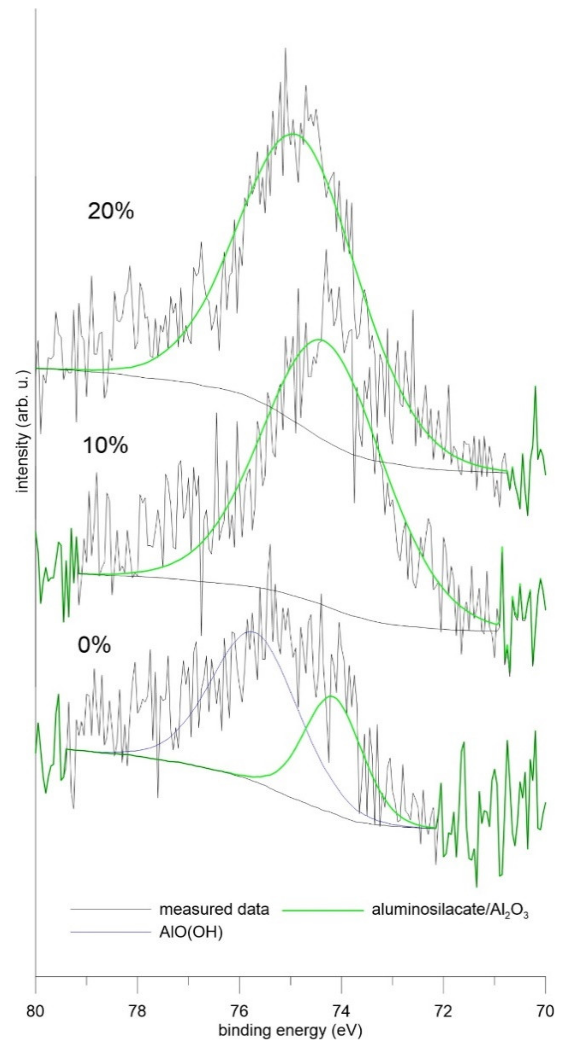 Materials 14 05211 g001
