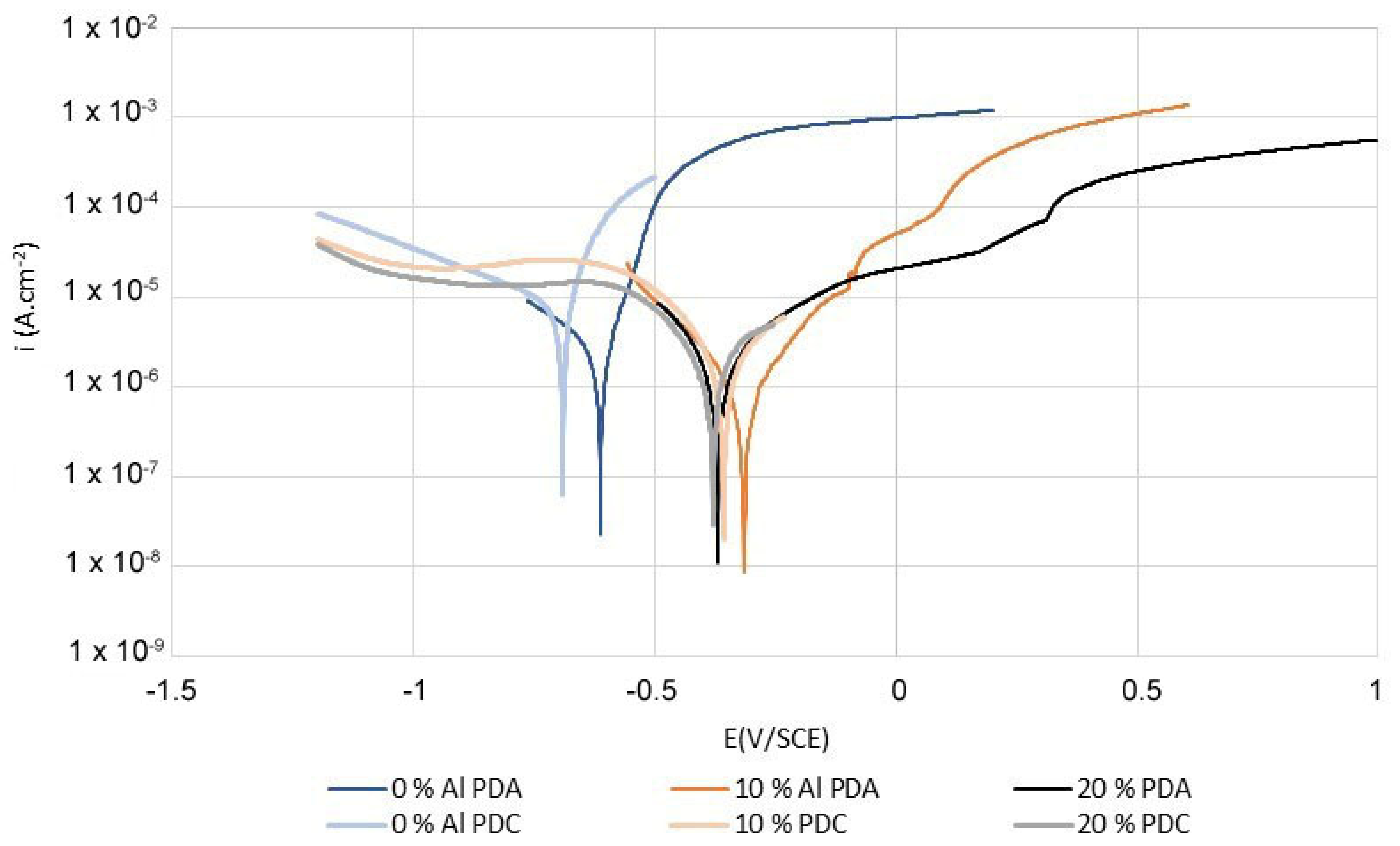Materials 14 05211 g002