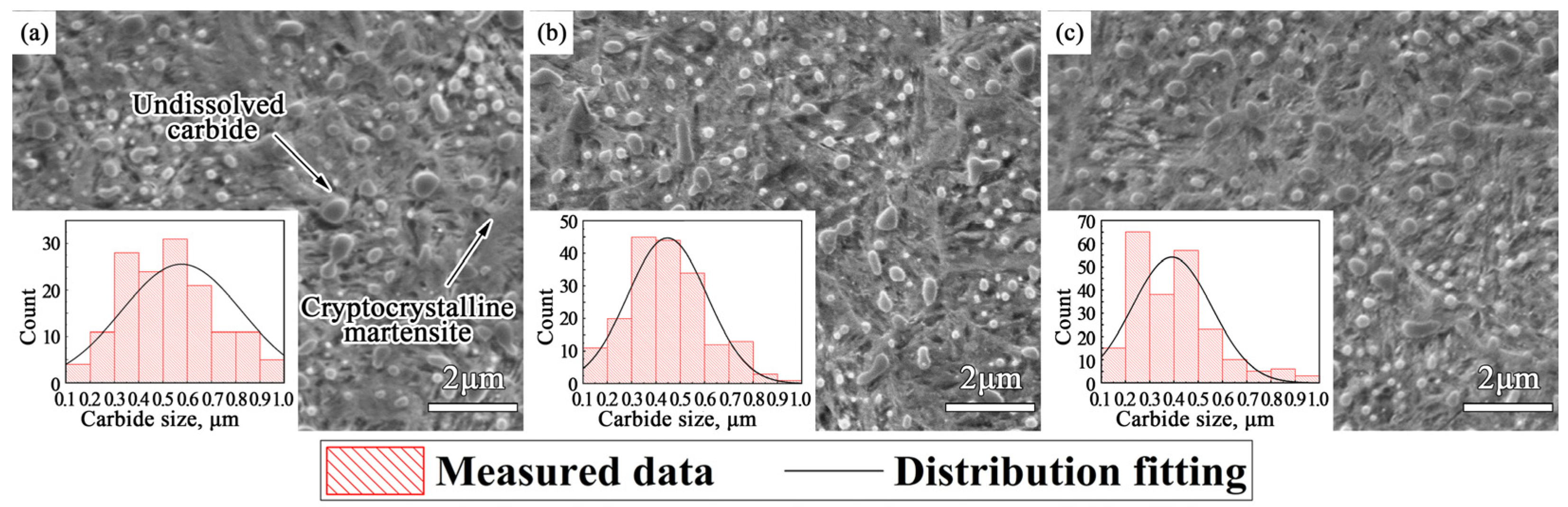 Materials 14 05216 g002