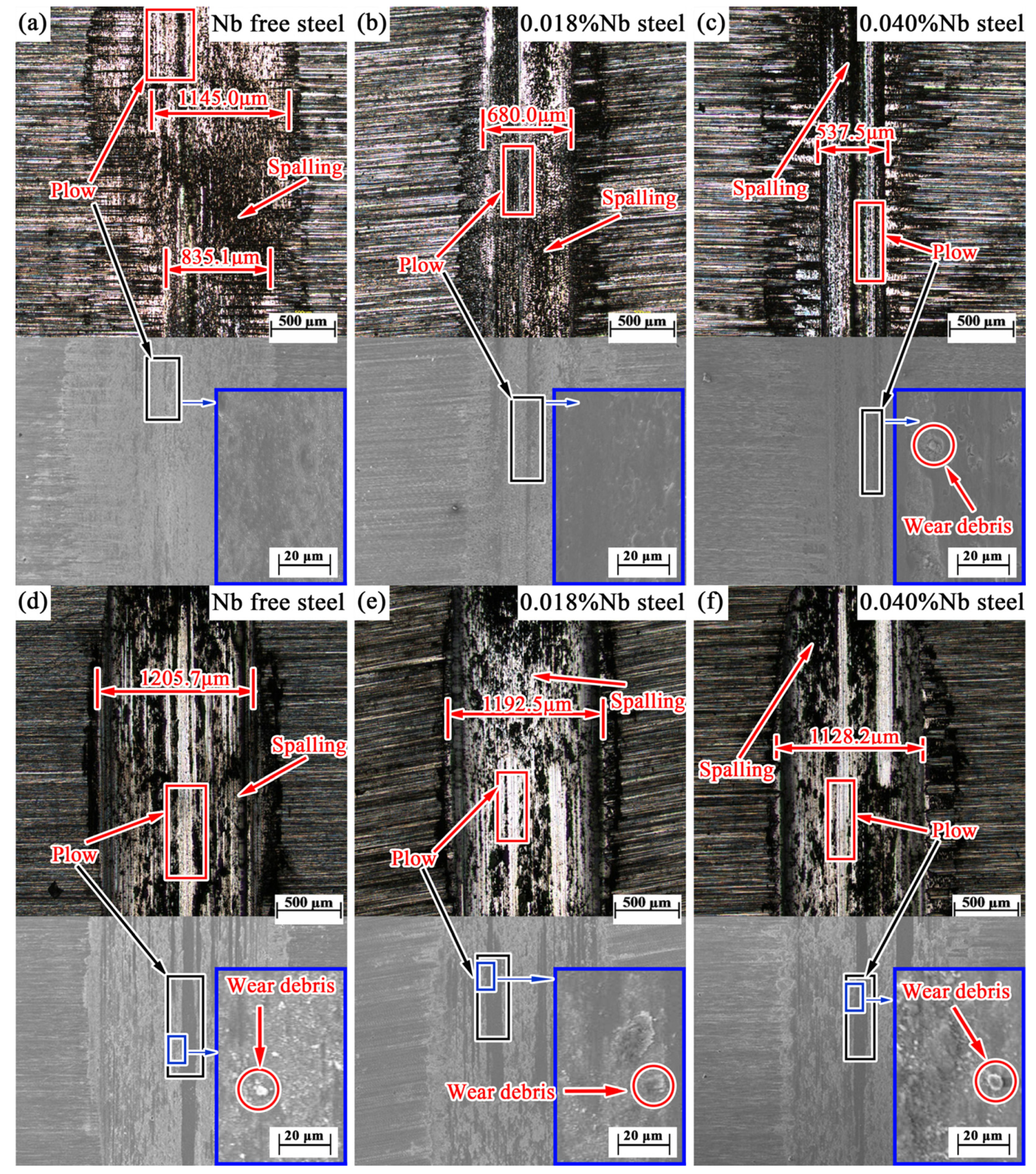 Materials 14 05216 g003