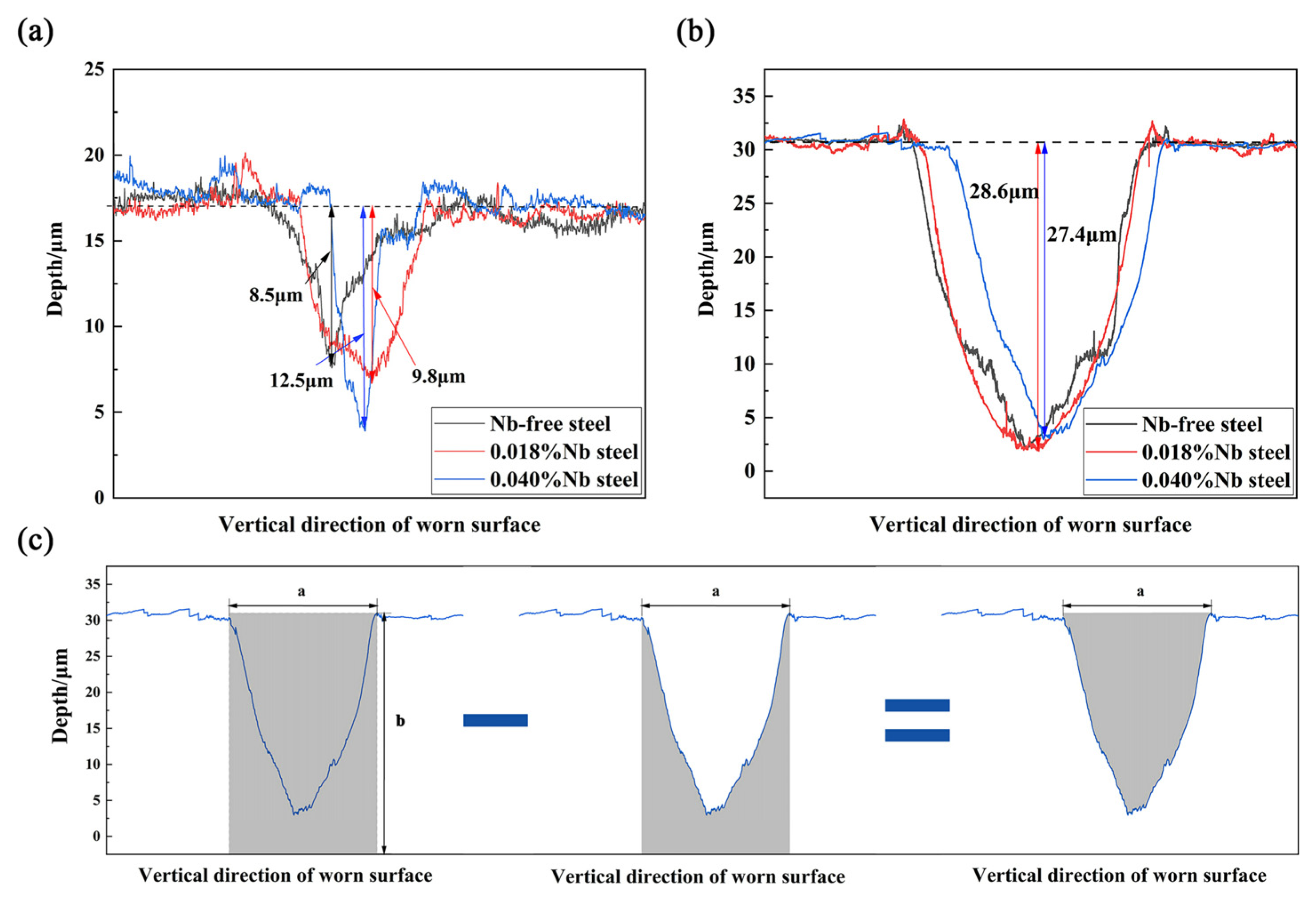 Materials 14 05216 g005