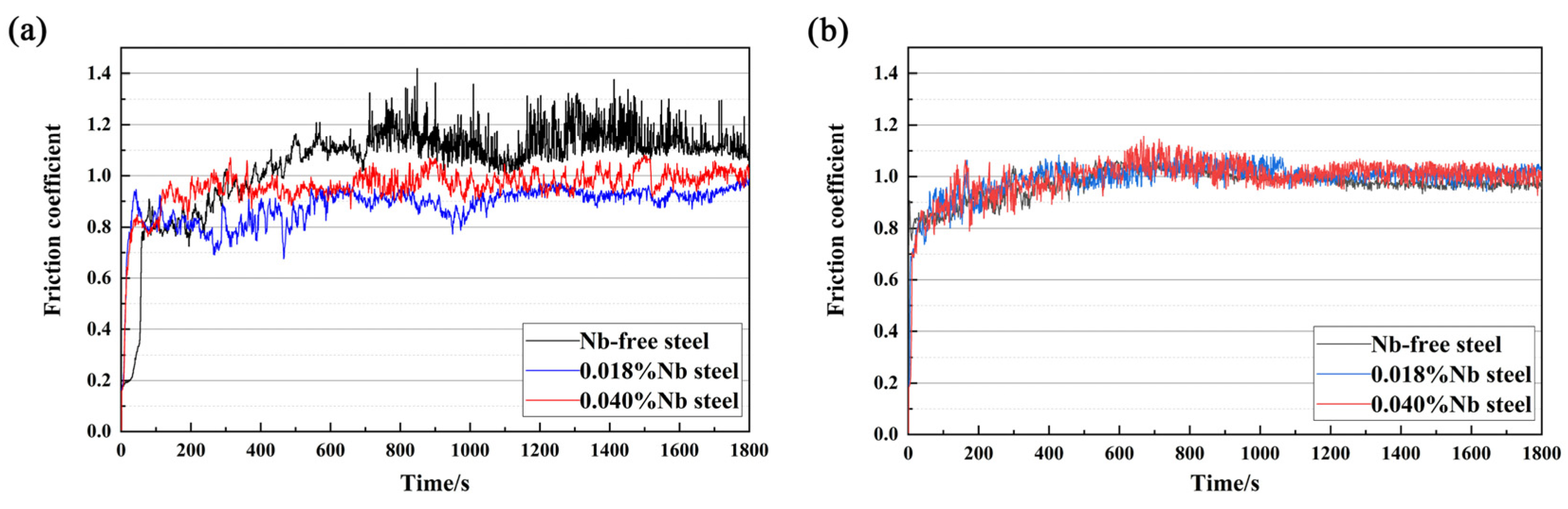 Materials 14 05216 g007