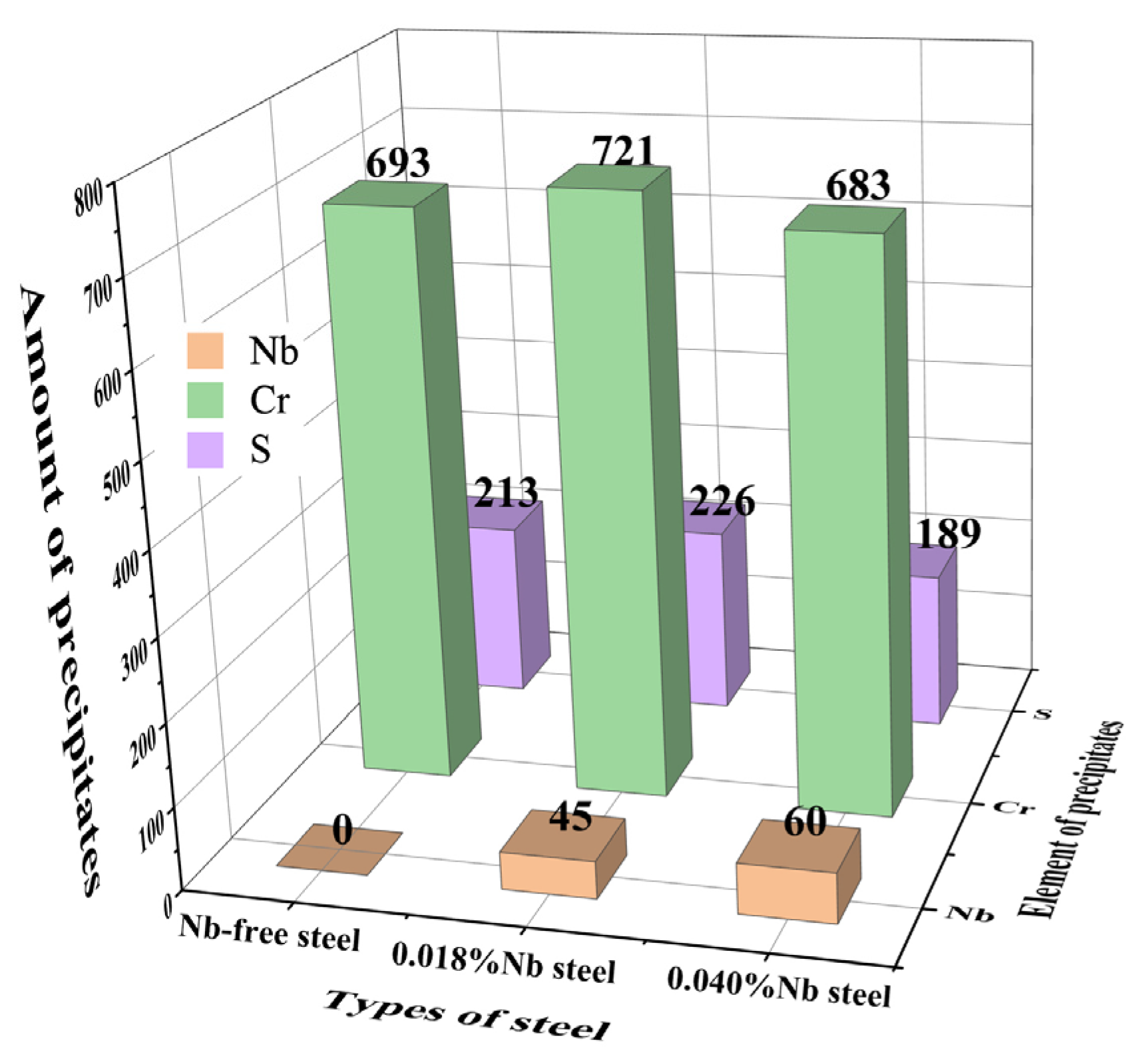 Materials 14 05216 g008