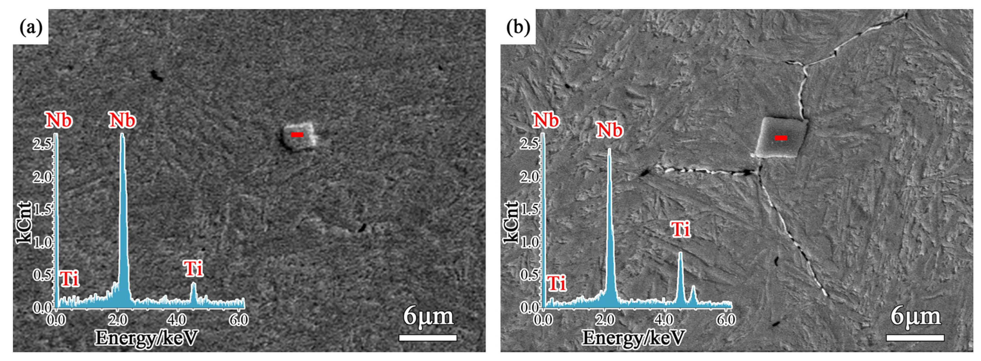 Materials 14 05216 g009