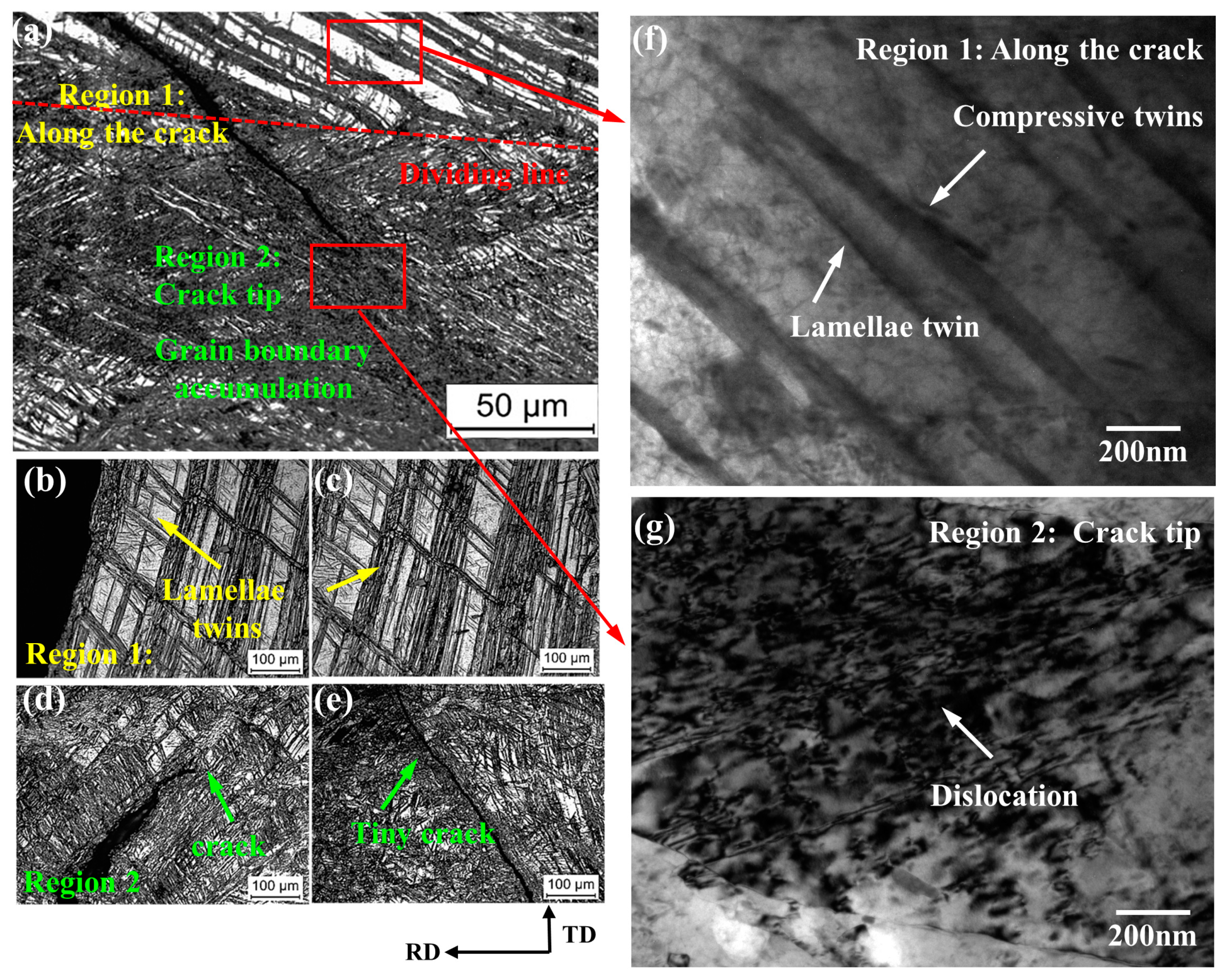 Materials 14 05217 g002