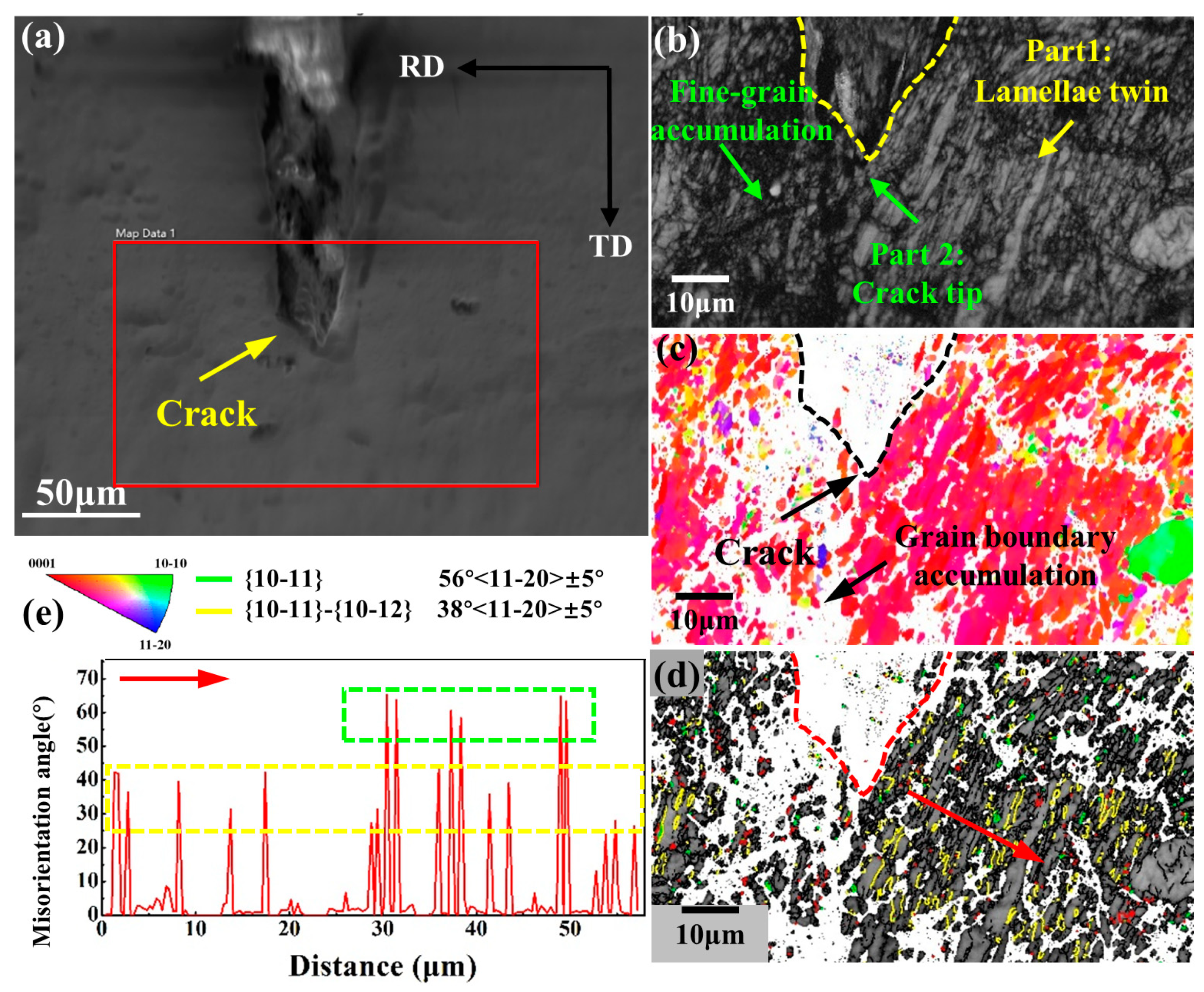 Materials 14 05217 g003