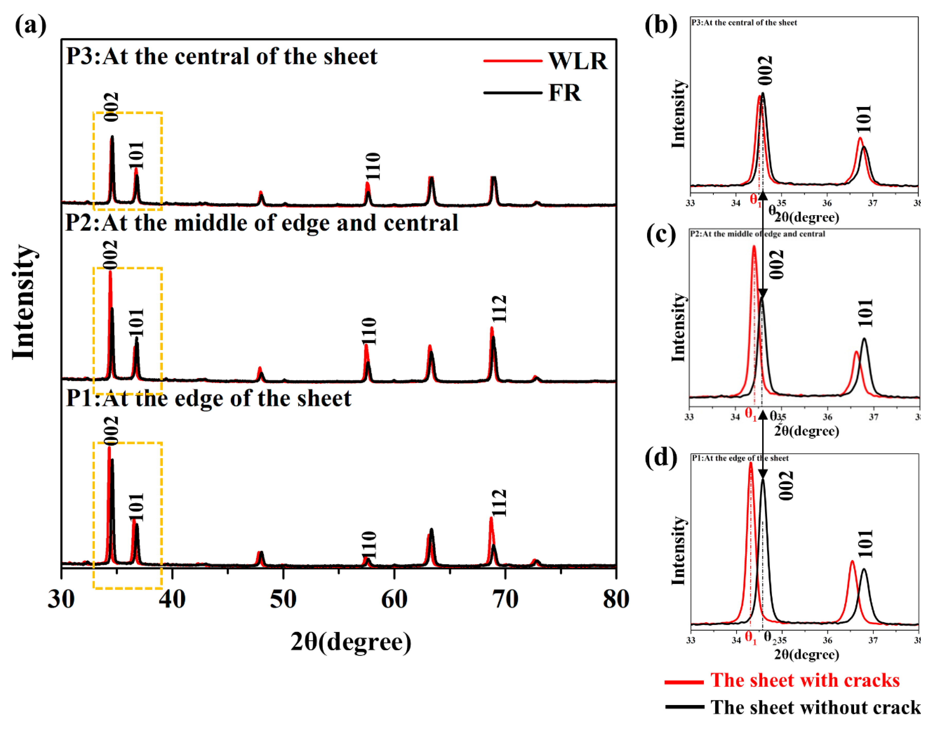 Materials 14 05217 g005