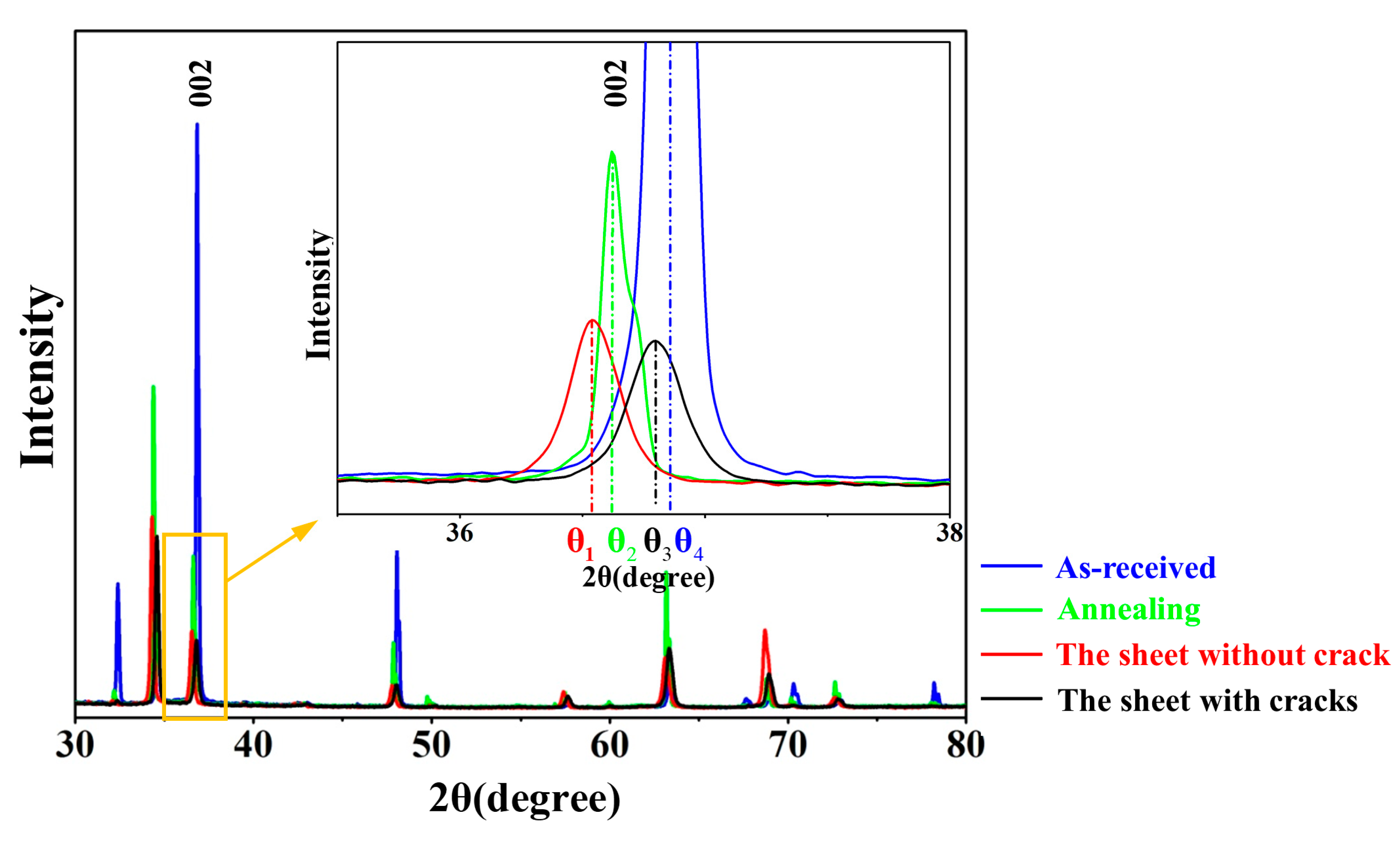 Materials 14 05217 g006