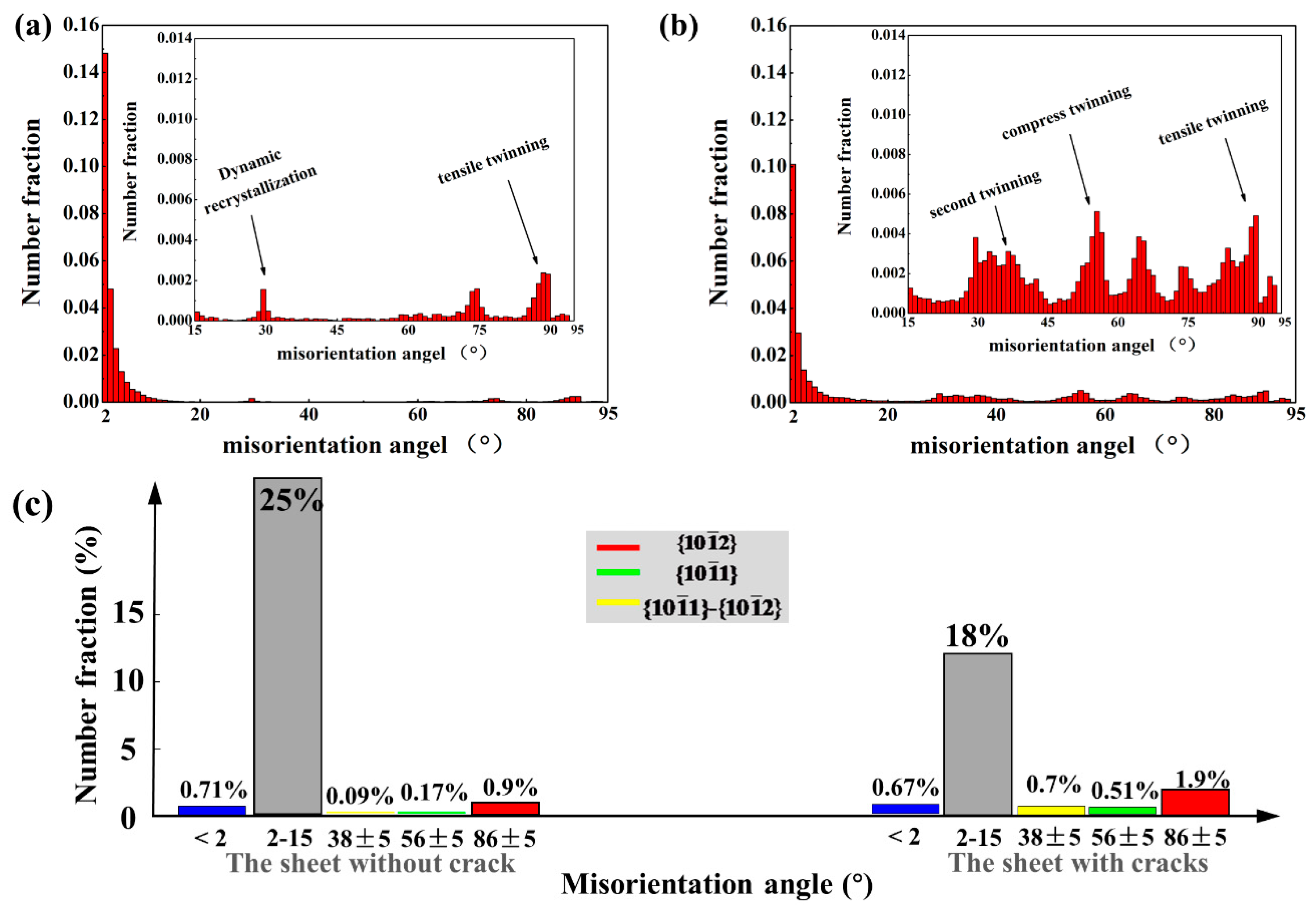 Materials 14 05217 g009